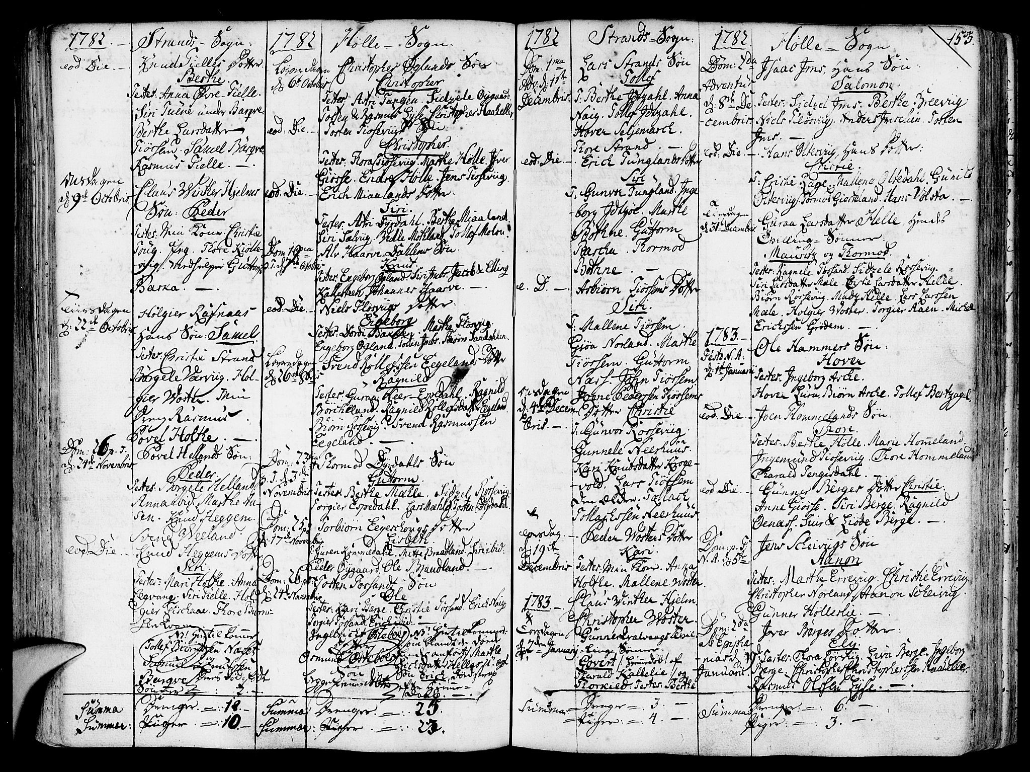 Strand sokneprestkontor, SAST/A-101828/H/Ha/Haa/L0003: Parish register (official) no. A 3, 1769-1816, p. 153