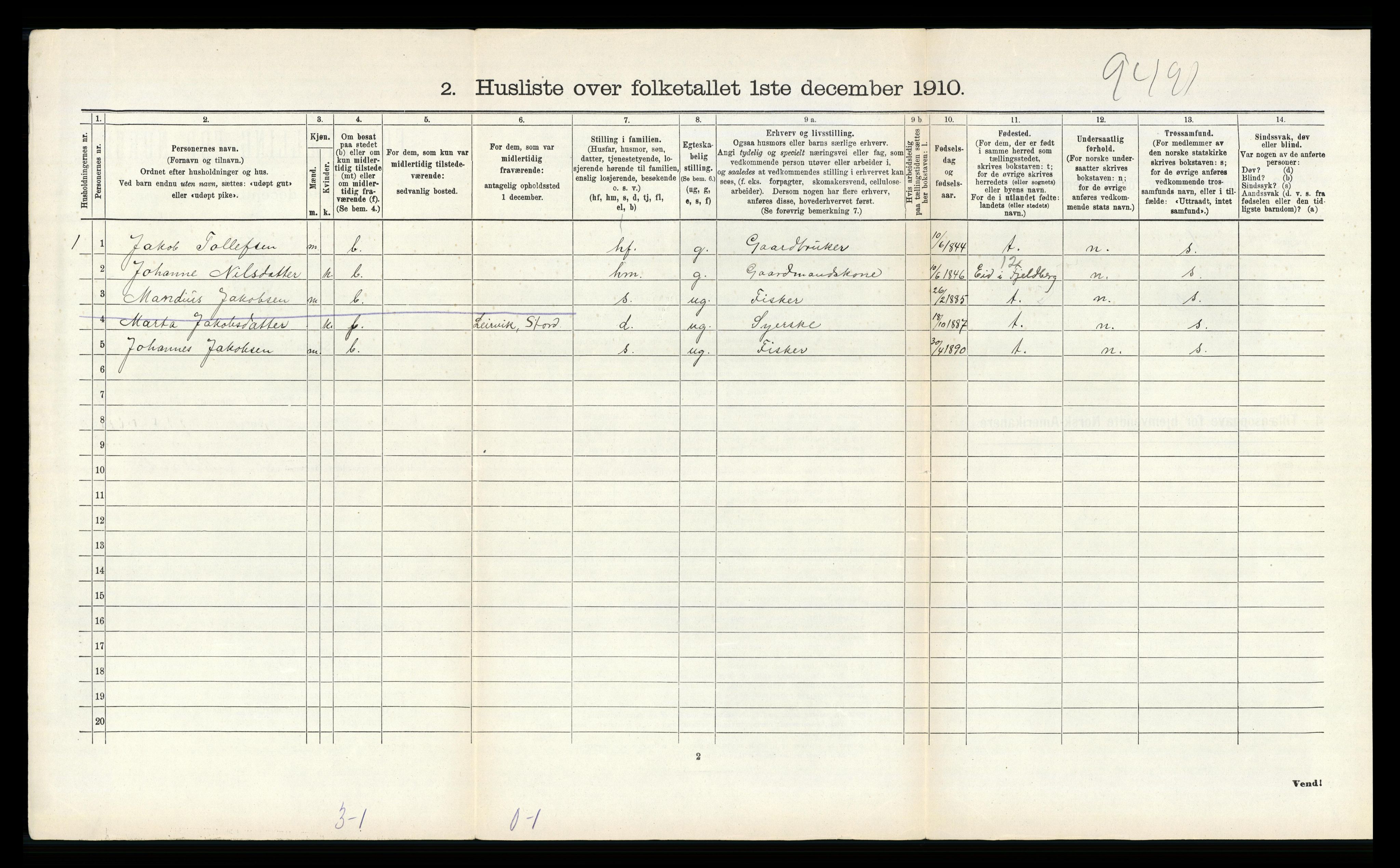 RA, 1910 census for Finnås, 1910, p. 1223