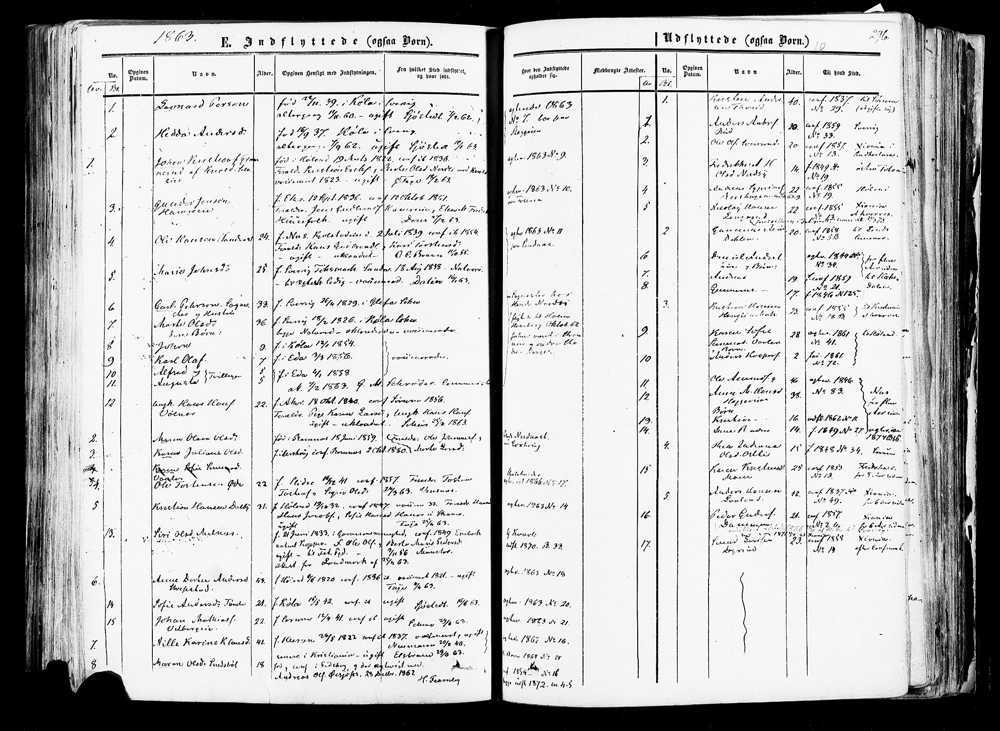 Aurskog prestekontor Kirkebøker, SAO/A-10304a/F/Fa/L0007: Parish register (official) no. I 7, 1854-1877, p. 296