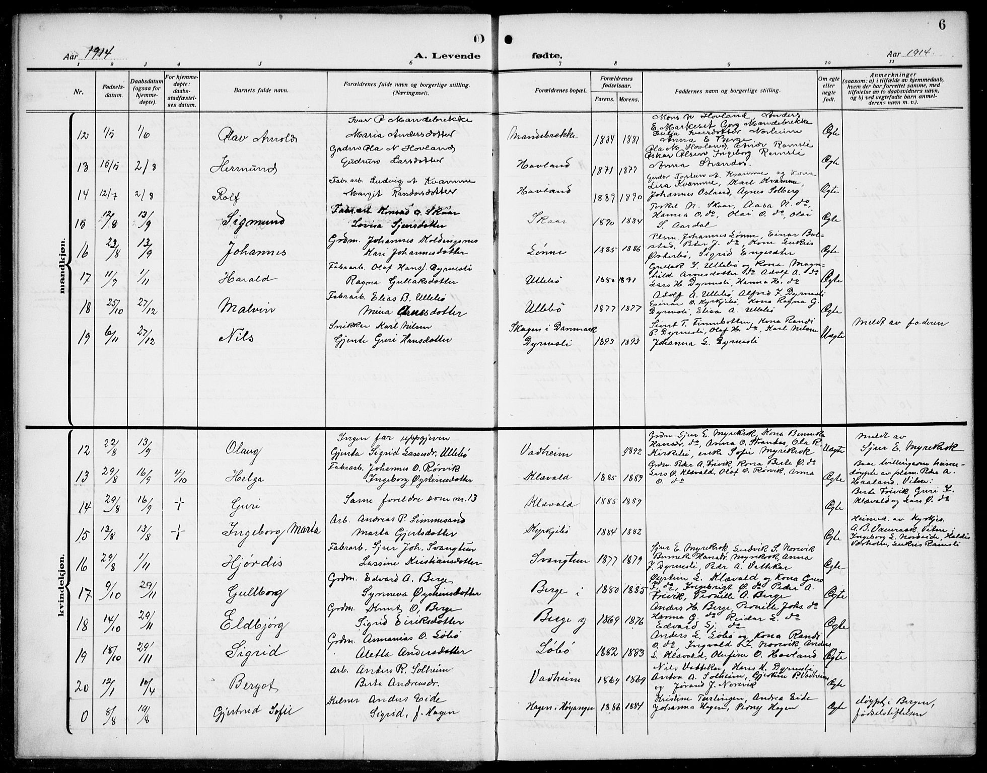 Lavik sokneprestembete, AV/SAB-A-80901: Parish register (copy) no. B 4, 1914-1937, p. 6