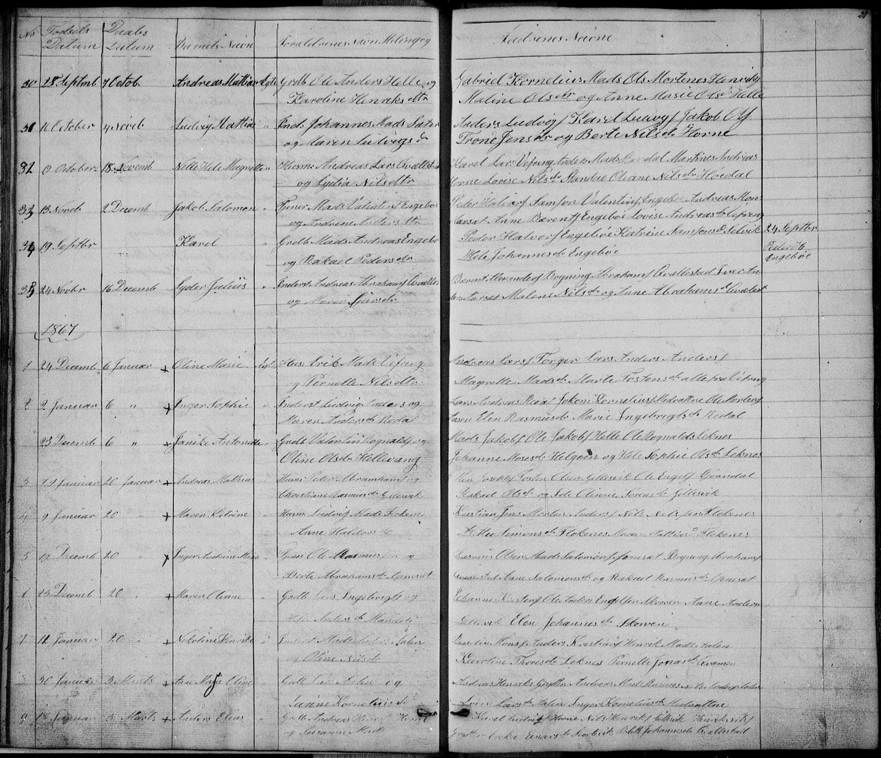 Førde sokneprestembete, AV/SAB-A-79901/H/Hab: Parish register (copy) no. E 0, 1853-1880, p. 28