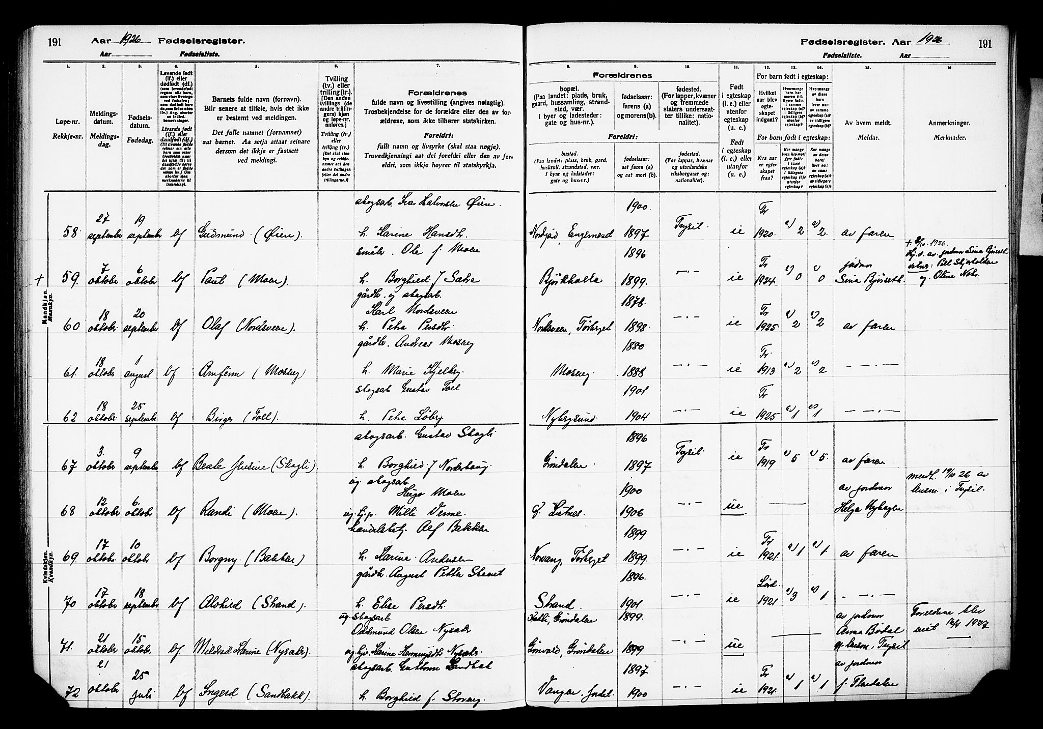 Trysil prestekontor, AV/SAH-PREST-046/I/Id/Ida/L0001: Birth register no. I 1, 1916-1927, p. 191