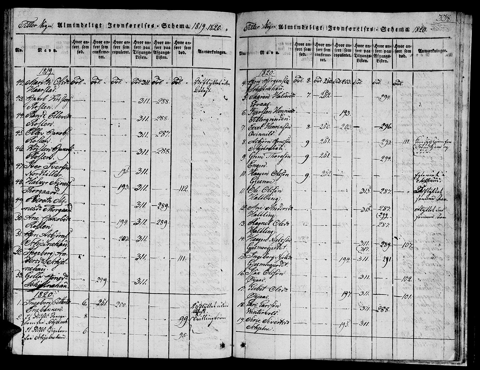Ministerialprotokoller, klokkerbøker og fødselsregistre - Sør-Trøndelag, SAT/A-1456/621/L0458: Parish register (copy) no. 621C01, 1816-1865, p. 338