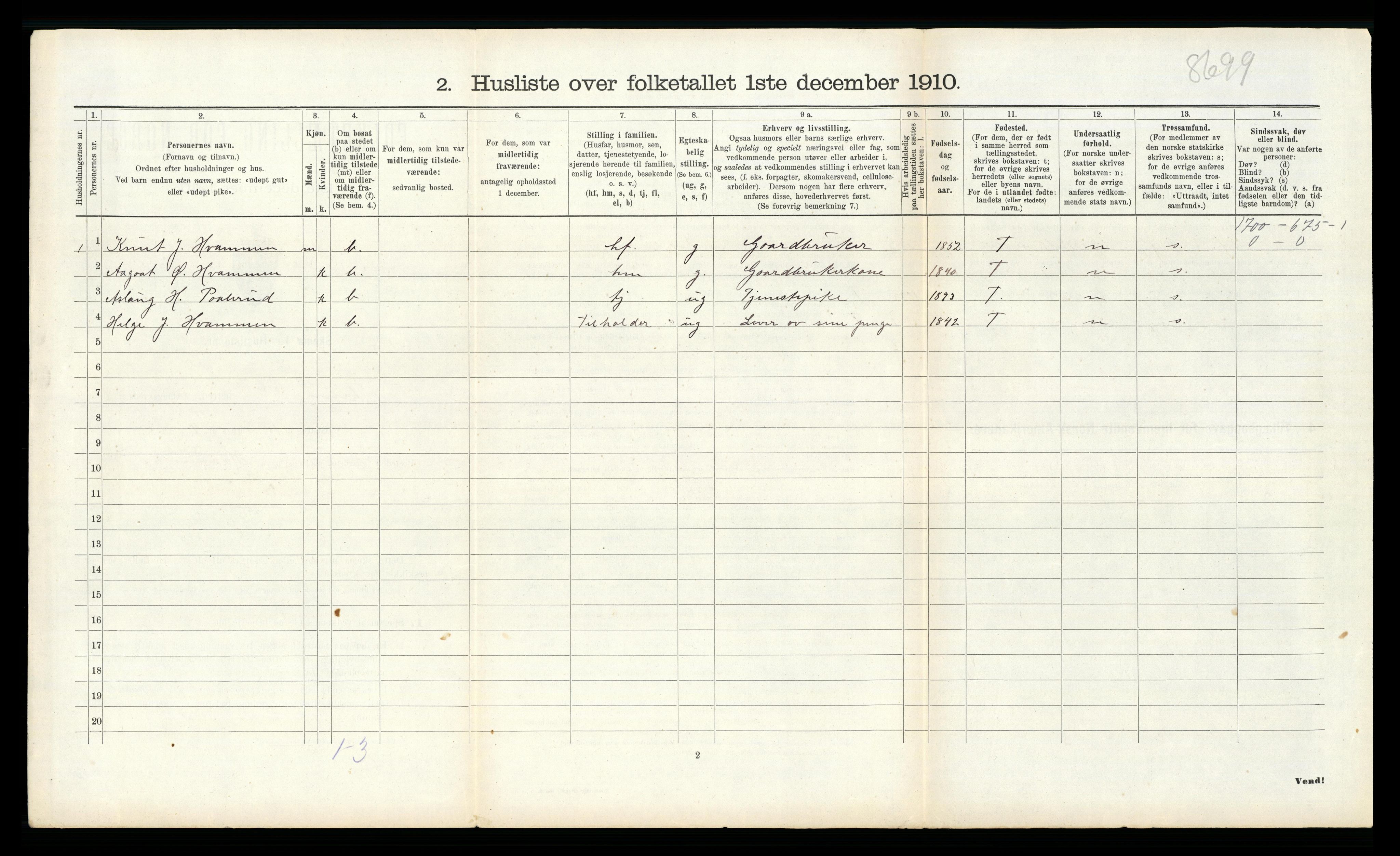 RA, 1910 census for Tinn, 1910, p. 160