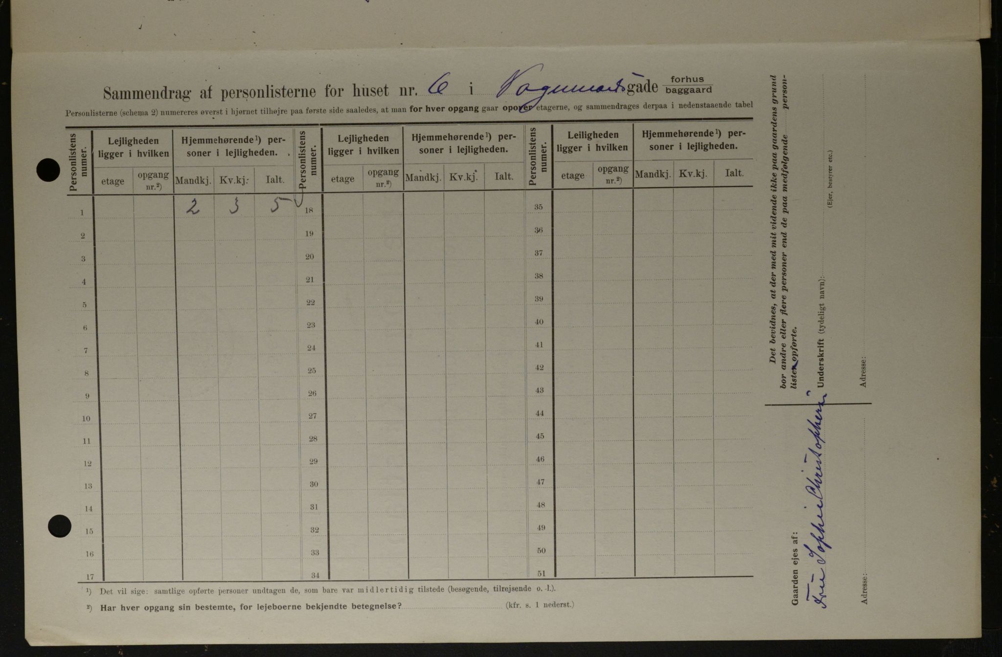 OBA, Municipal Census 1908 for Kristiania, 1908, p. 111440