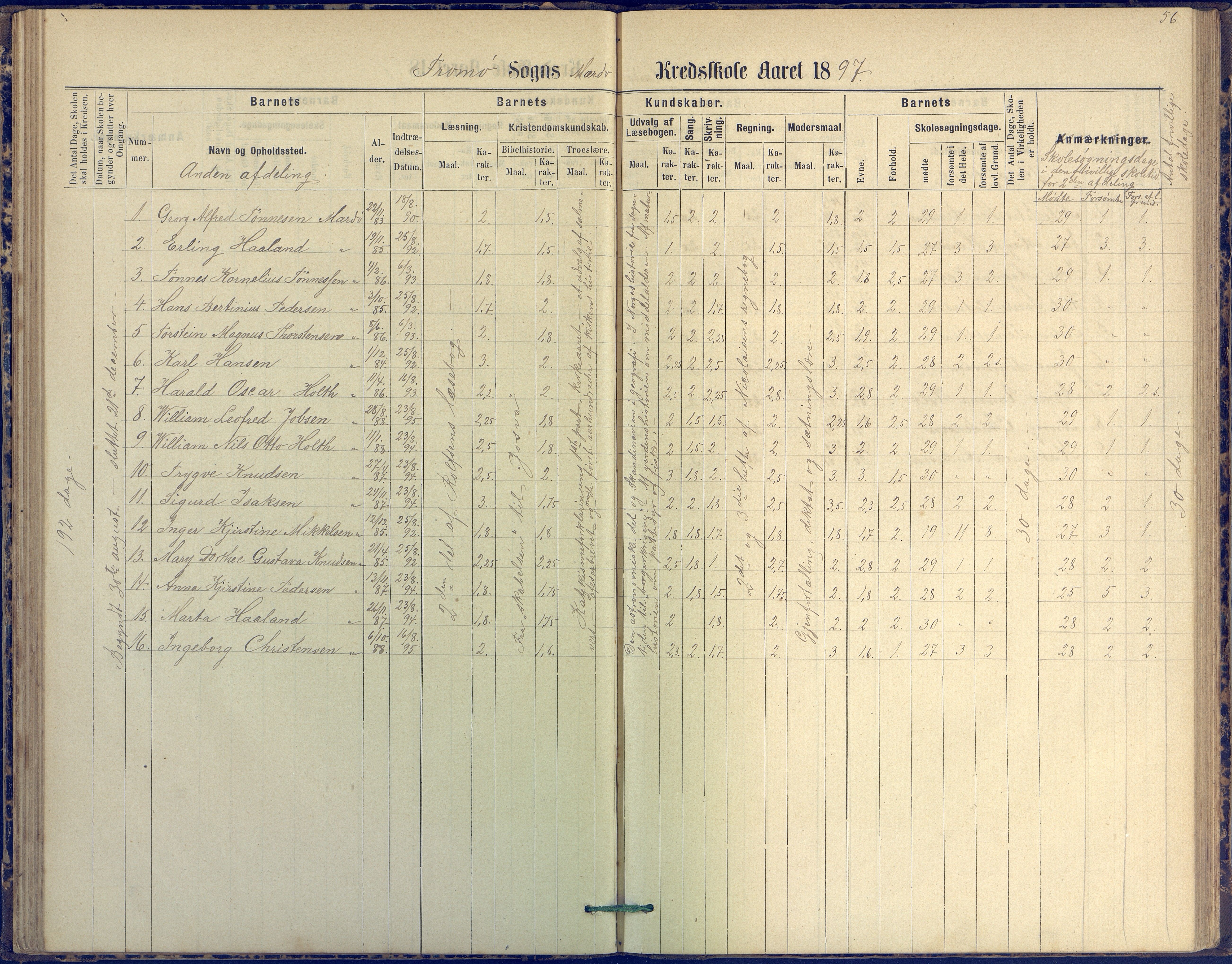 Tromøy kommune frem til 1971, AAKS/KA0921-PK/04/L0042: Merdø - Karakterprotokoll (også Nes skole, Stokken, til 1891), 1875-1910, p. 57