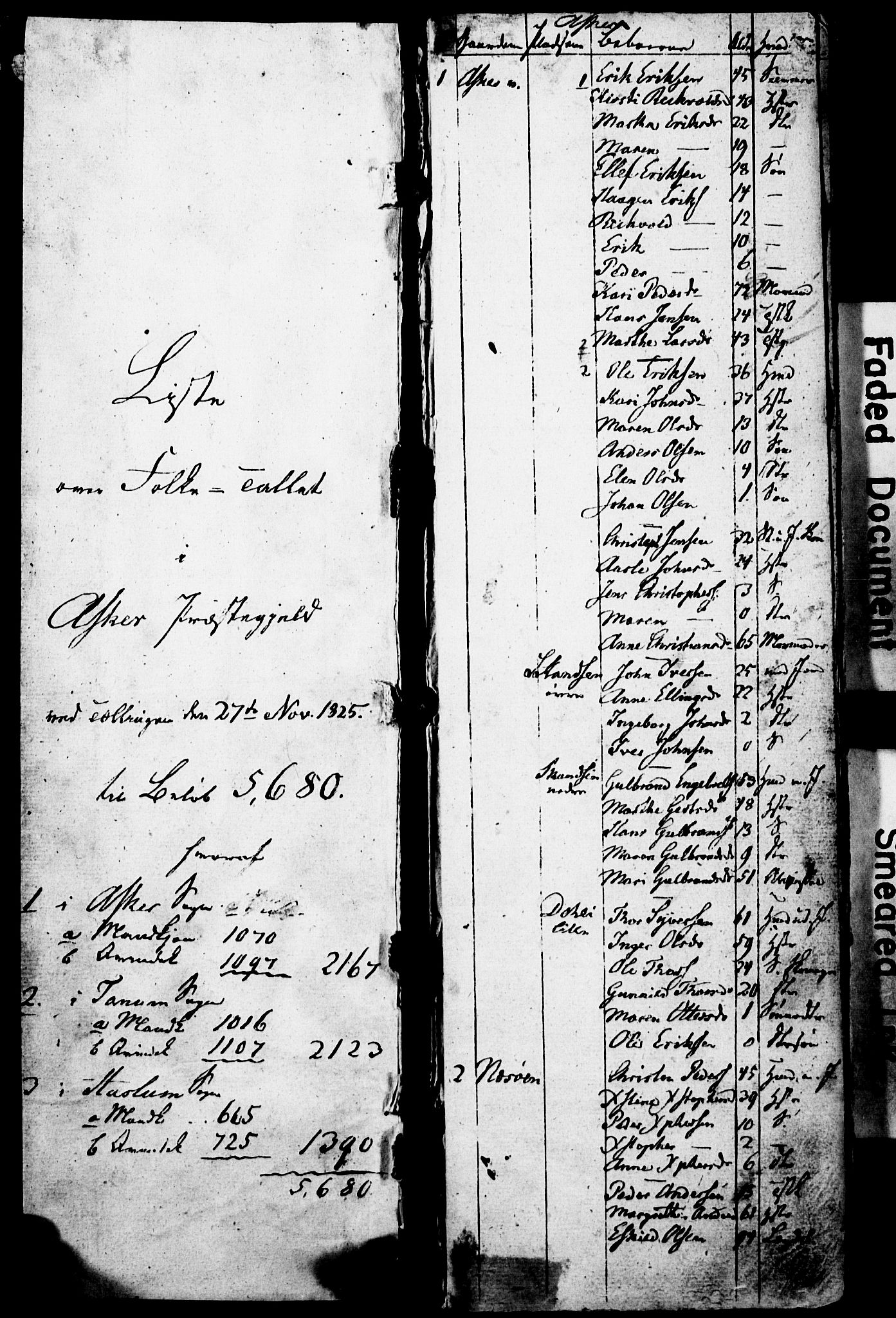 SAO, Census 1825 for Asker, 1825, p. 1