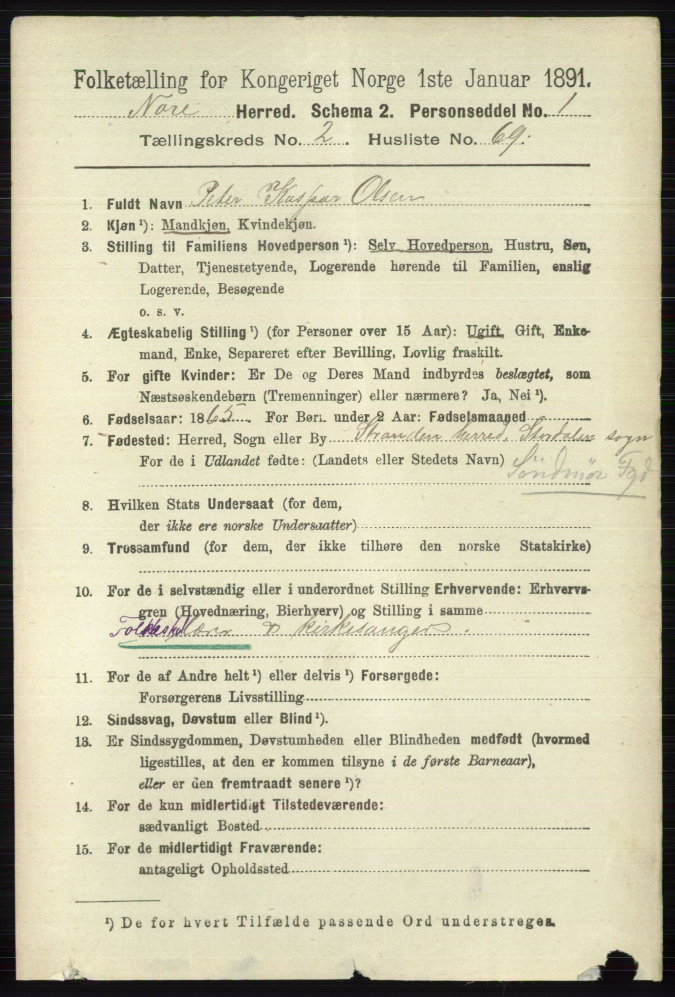 RA, 1891 census for 0633 Nore, 1891, p. 646