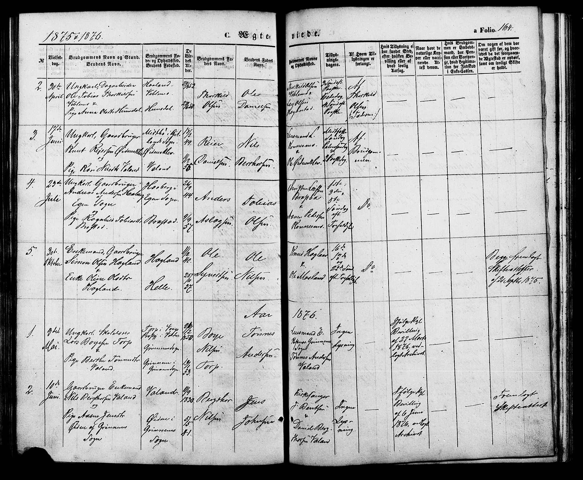 Nord-Audnedal sokneprestkontor, AV/SAK-1111-0032/F/Fa/Faa/L0002: Parish register (official) no. A 2, 1857-1882, p. 164