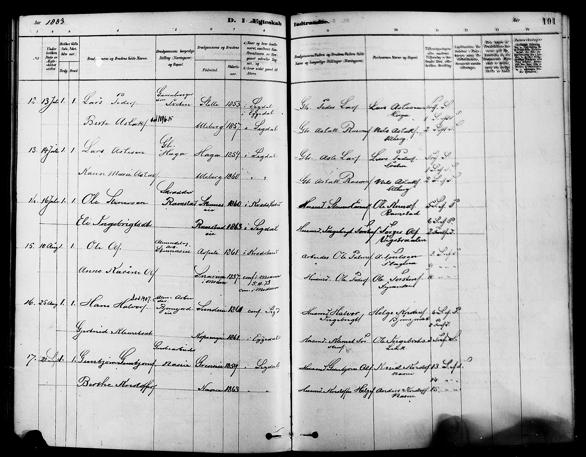 Sigdal kirkebøker, AV/SAKO-A-245/F/Fa/L0011: Parish register (official) no. I 11, 1879-1887, p. 191