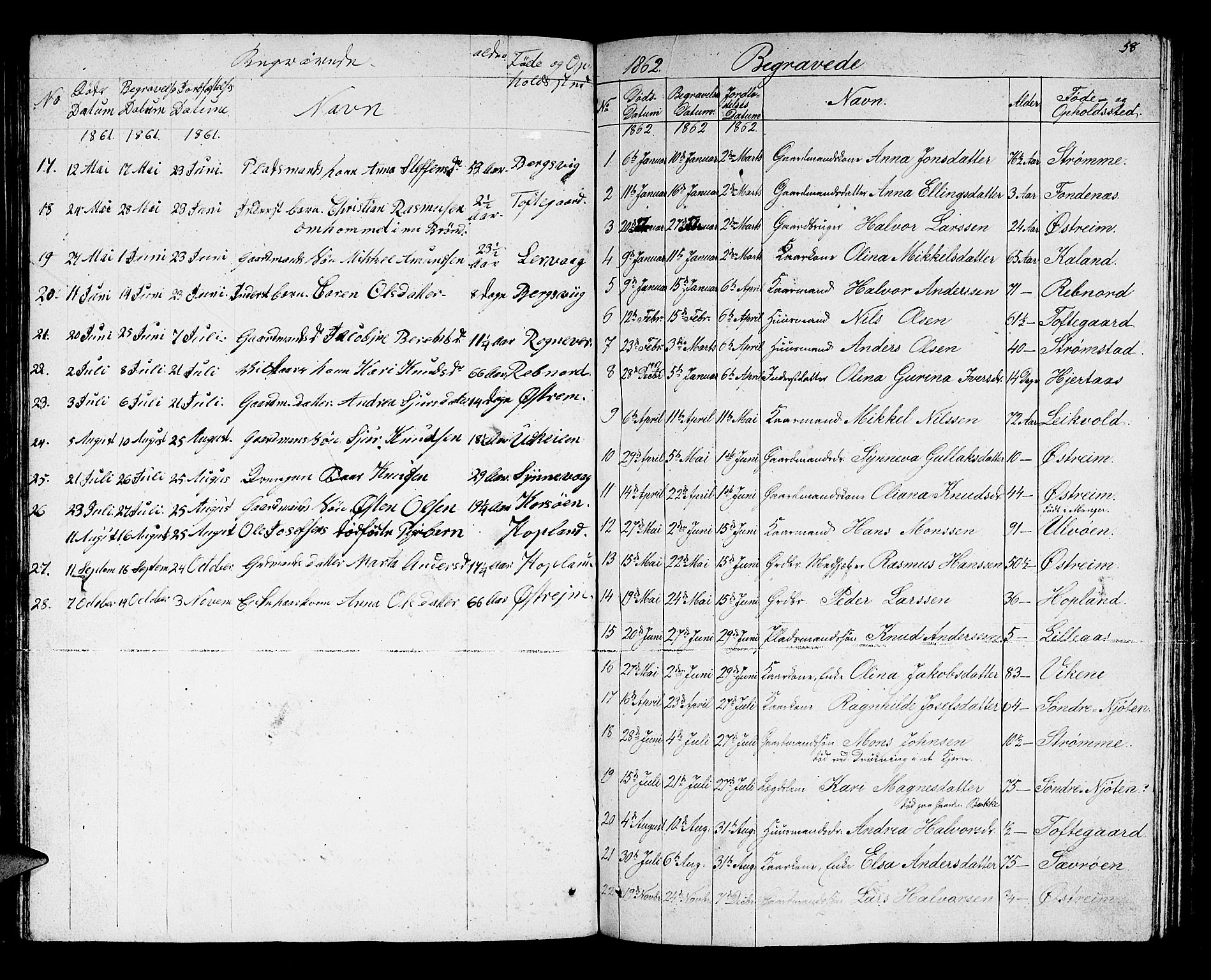 Lindås Sokneprestembete, SAB/A-76701/H/Hab: Parish register (copy) no. C 1, 1853-1867, p. 58