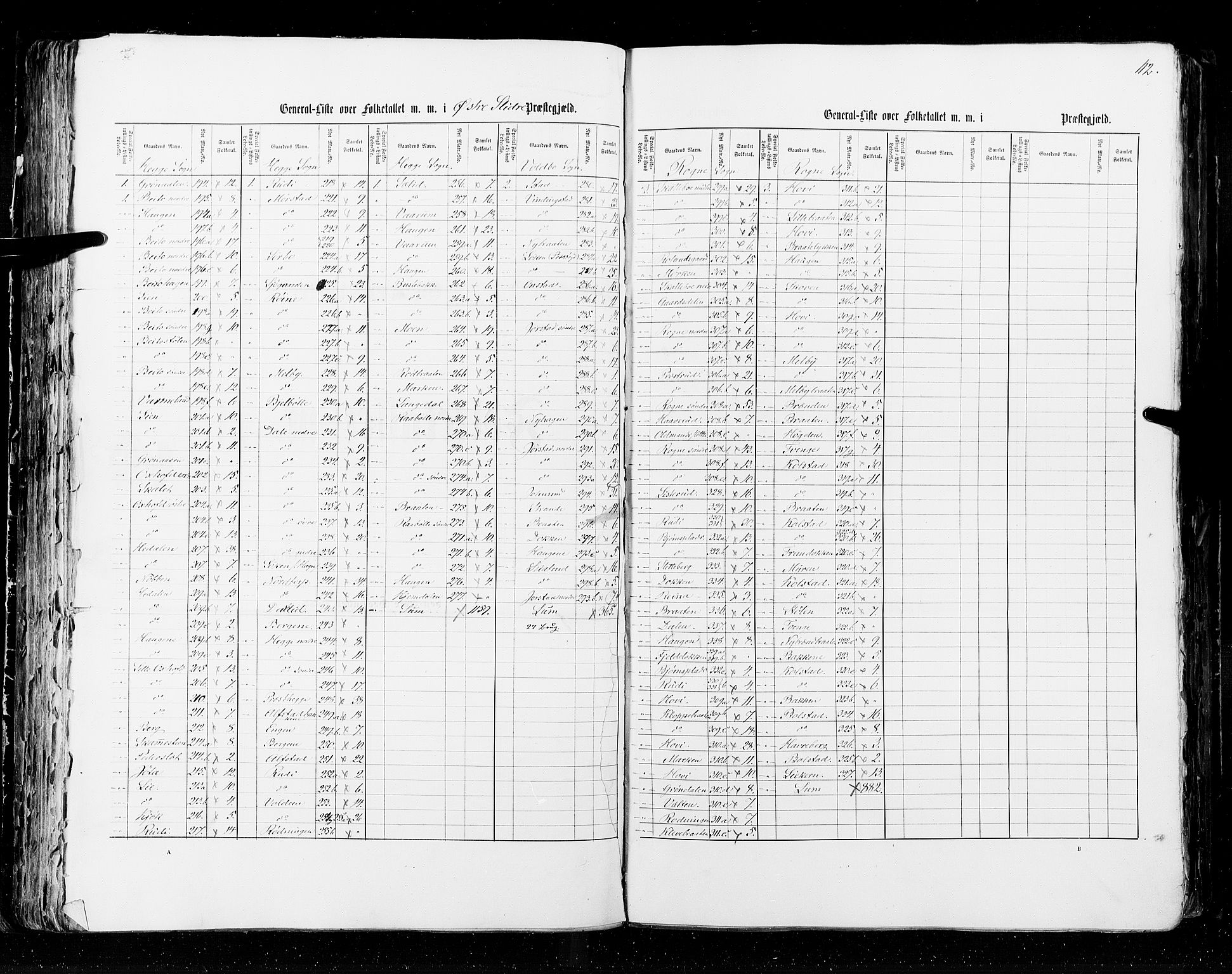 RA, Census 1855, vol. 2: Kristians amt, Buskerud amt og Jarlsberg og Larvik amt, 1855, p. 112