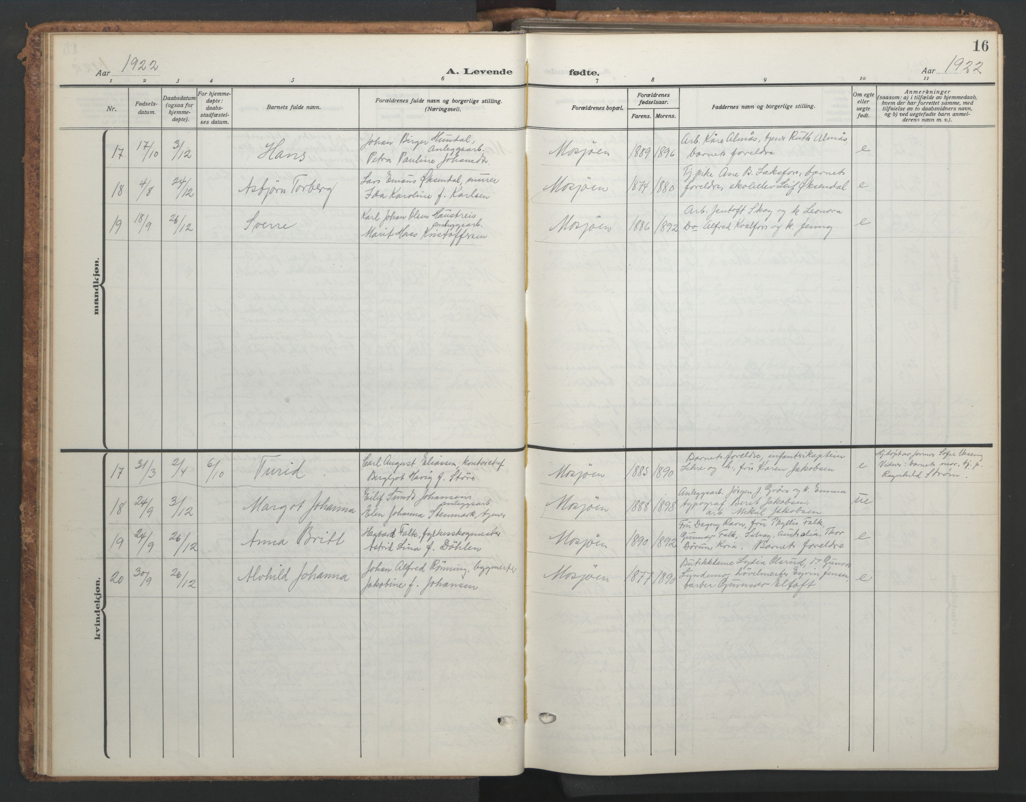 Ministerialprotokoller, klokkerbøker og fødselsregistre - Nordland, AV/SAT-A-1459/820/L0303: Parish register (copy) no. 820C05, 1917-1952, p. 16