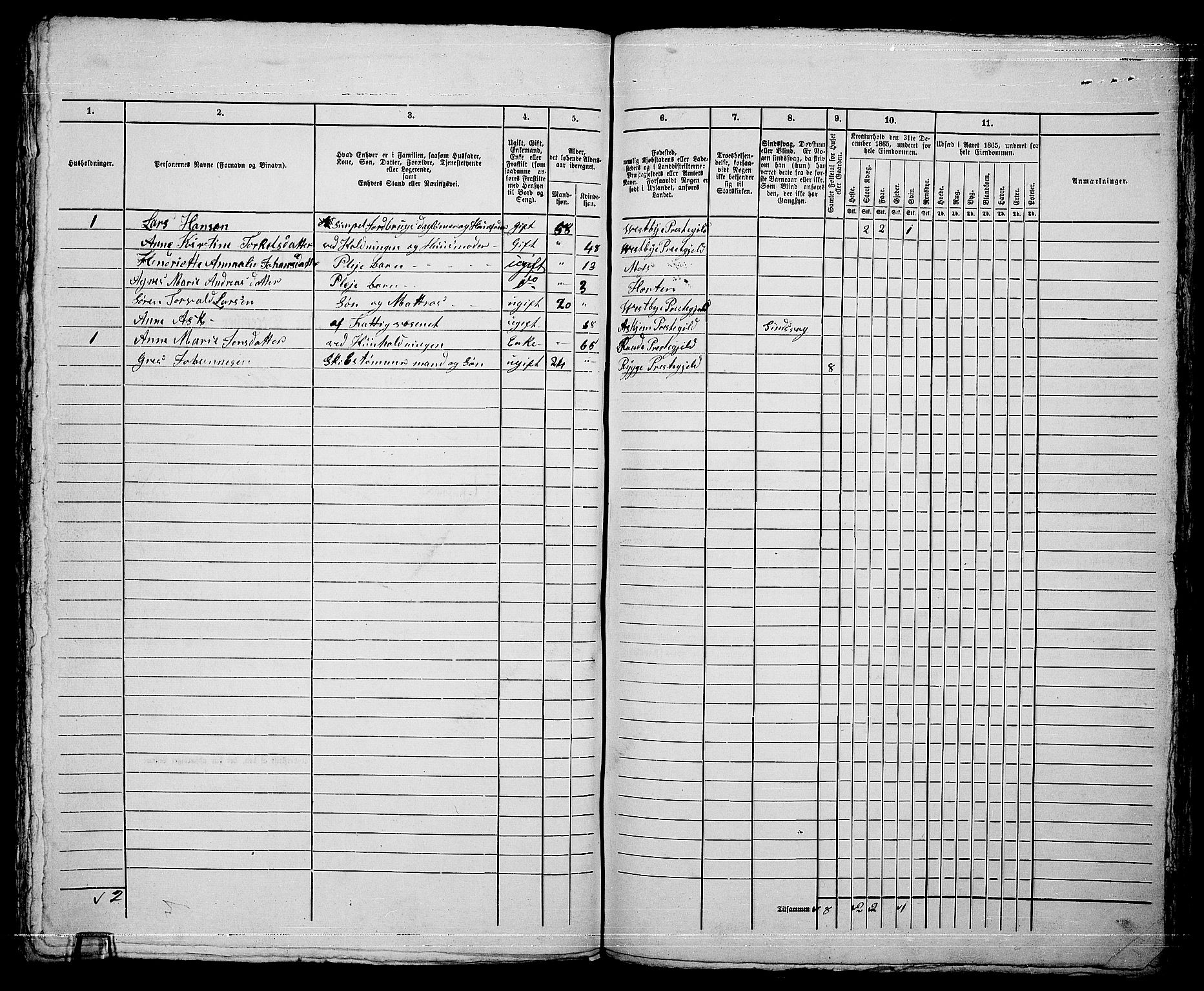RA, 1865 census for Moss/Moss, 1865, p. 691
