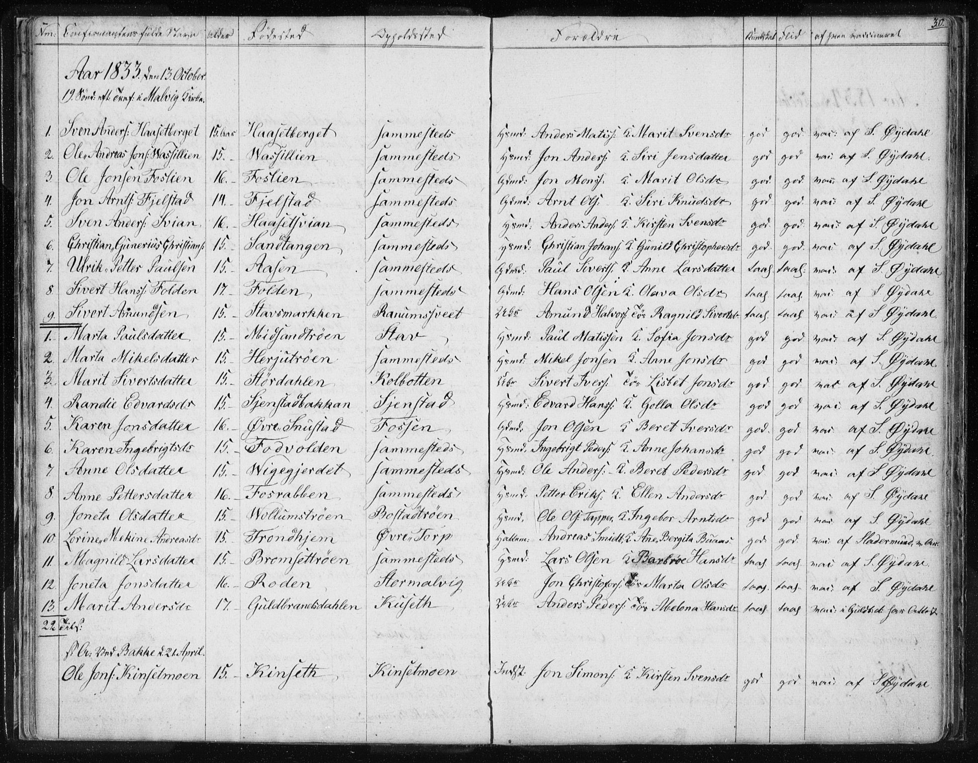 Ministerialprotokoller, klokkerbøker og fødselsregistre - Sør-Trøndelag, SAT/A-1456/616/L0405: Parish register (official) no. 616A02, 1831-1842, p. 30