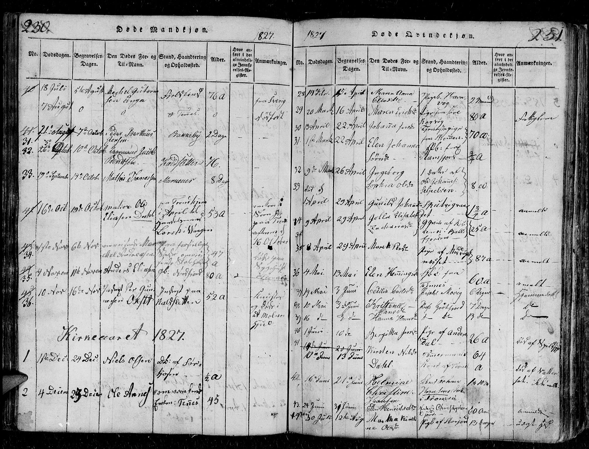 Tromsø sokneprestkontor/stiftsprosti/domprosti, SATØ/S-1343/G/Gb/L0001klokker: Parish register (copy) no. 1, 1821-1833, p. 230-231