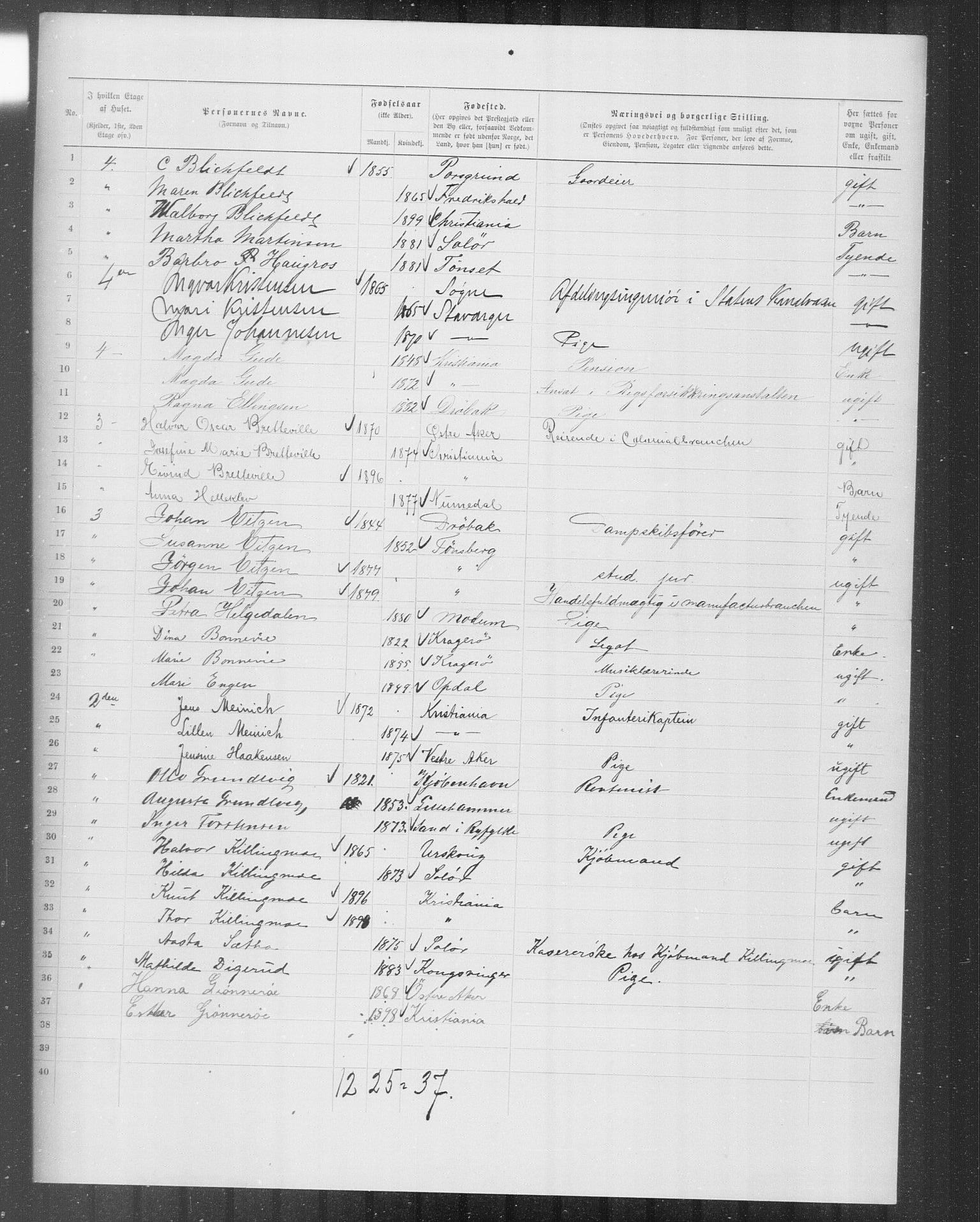 OBA, Municipal Census 1899 for Kristiania, 1899, p. 10845