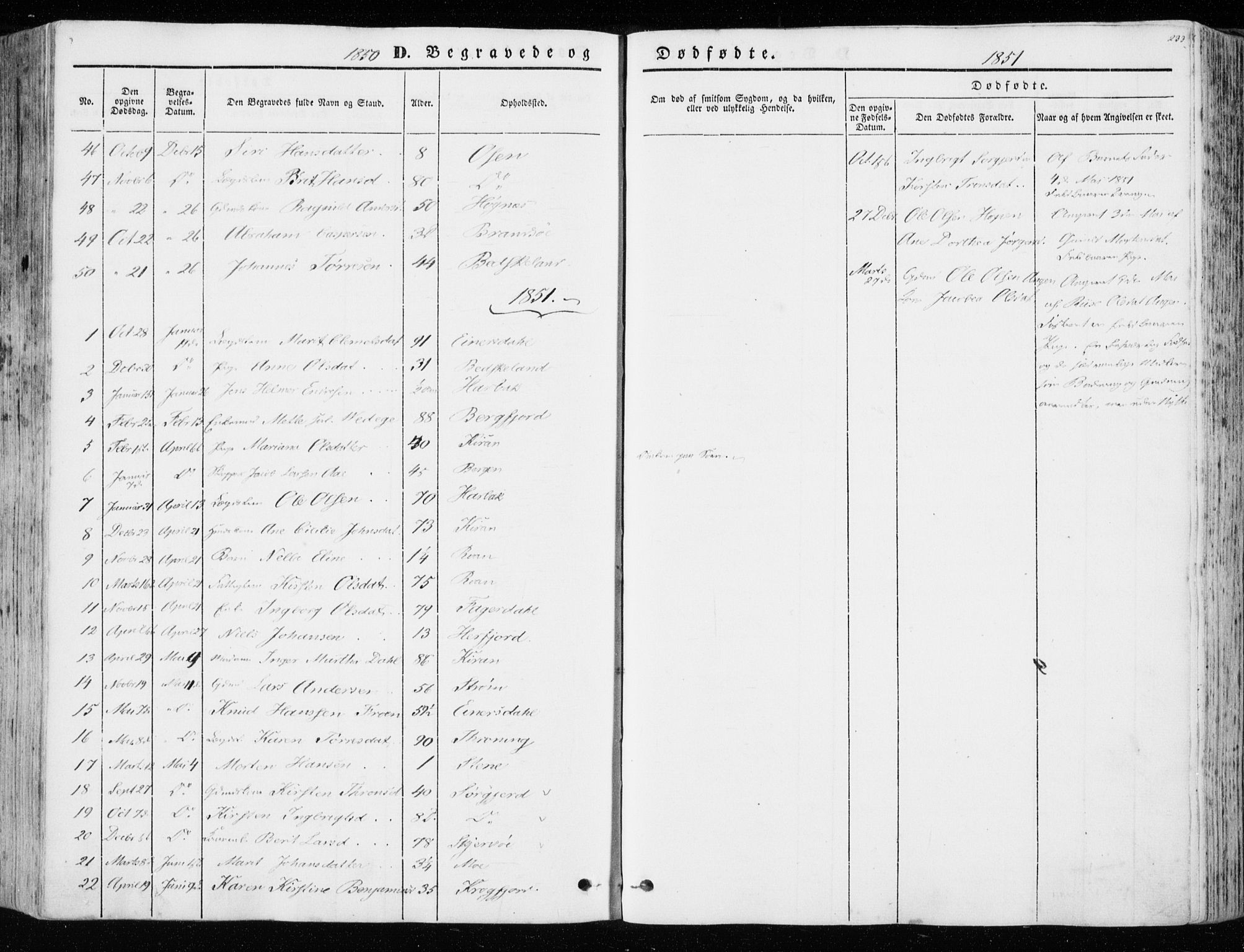 Ministerialprotokoller, klokkerbøker og fødselsregistre - Sør-Trøndelag, SAT/A-1456/657/L0704: Parish register (official) no. 657A05, 1846-1857, p. 233