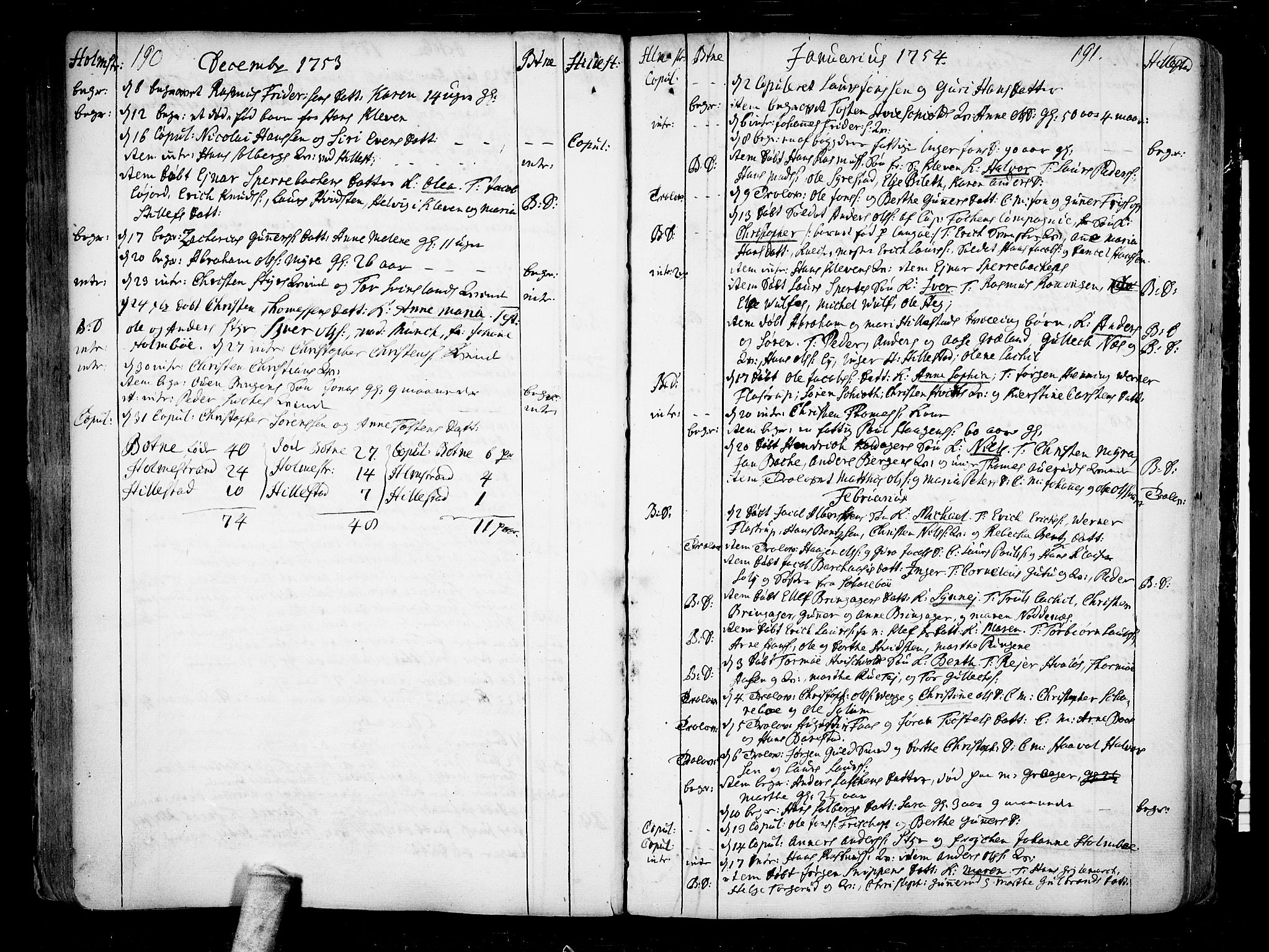 Botne kirkebøker, AV/SAKO-A-340/F/Fa/L0001a: Parish register (official) no. I 1A, 1707-1778, p. 190-191