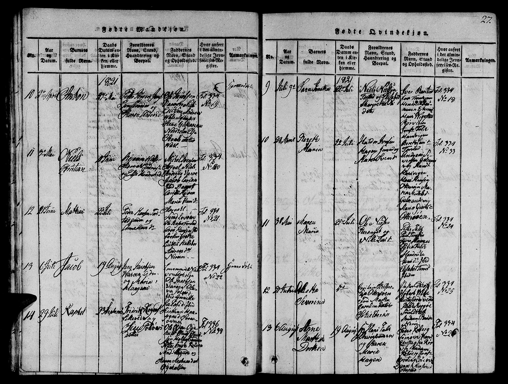 Ministerialprotokoller, klokkerbøker og fødselsregistre - Nord-Trøndelag, AV/SAT-A-1458/784/L0679: Parish register (copy) no. 784C01 /1, 1816-1822, p. 27