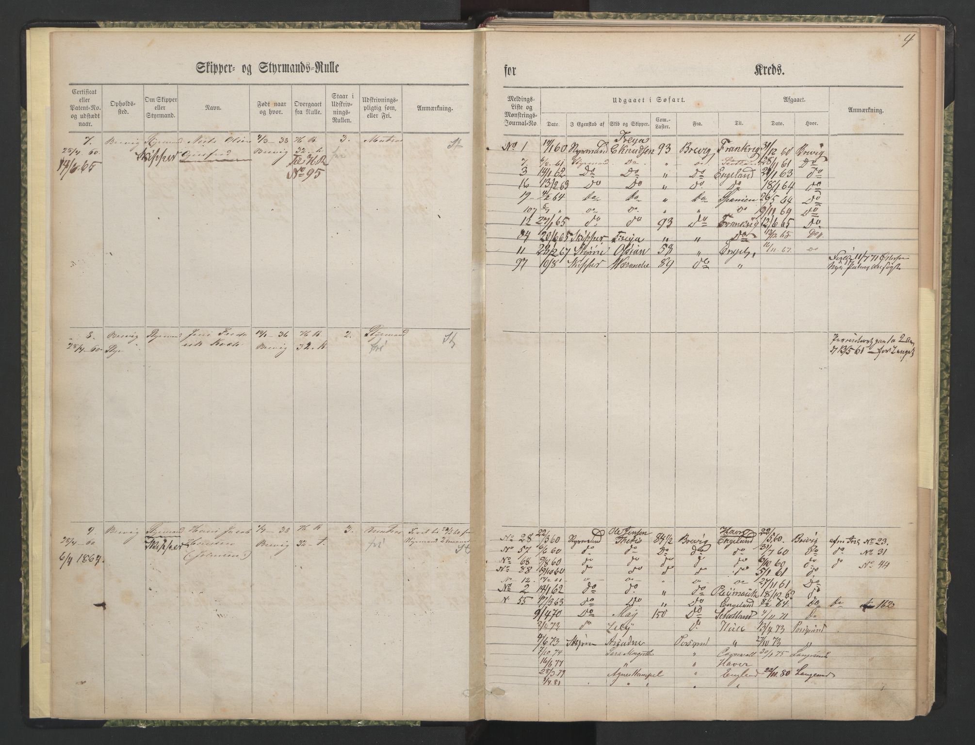 Brevik innrulleringskontor, AV/SAKO-A-833/F/Fc/L0002: Diverse ruller, 1860-1948, p. 4