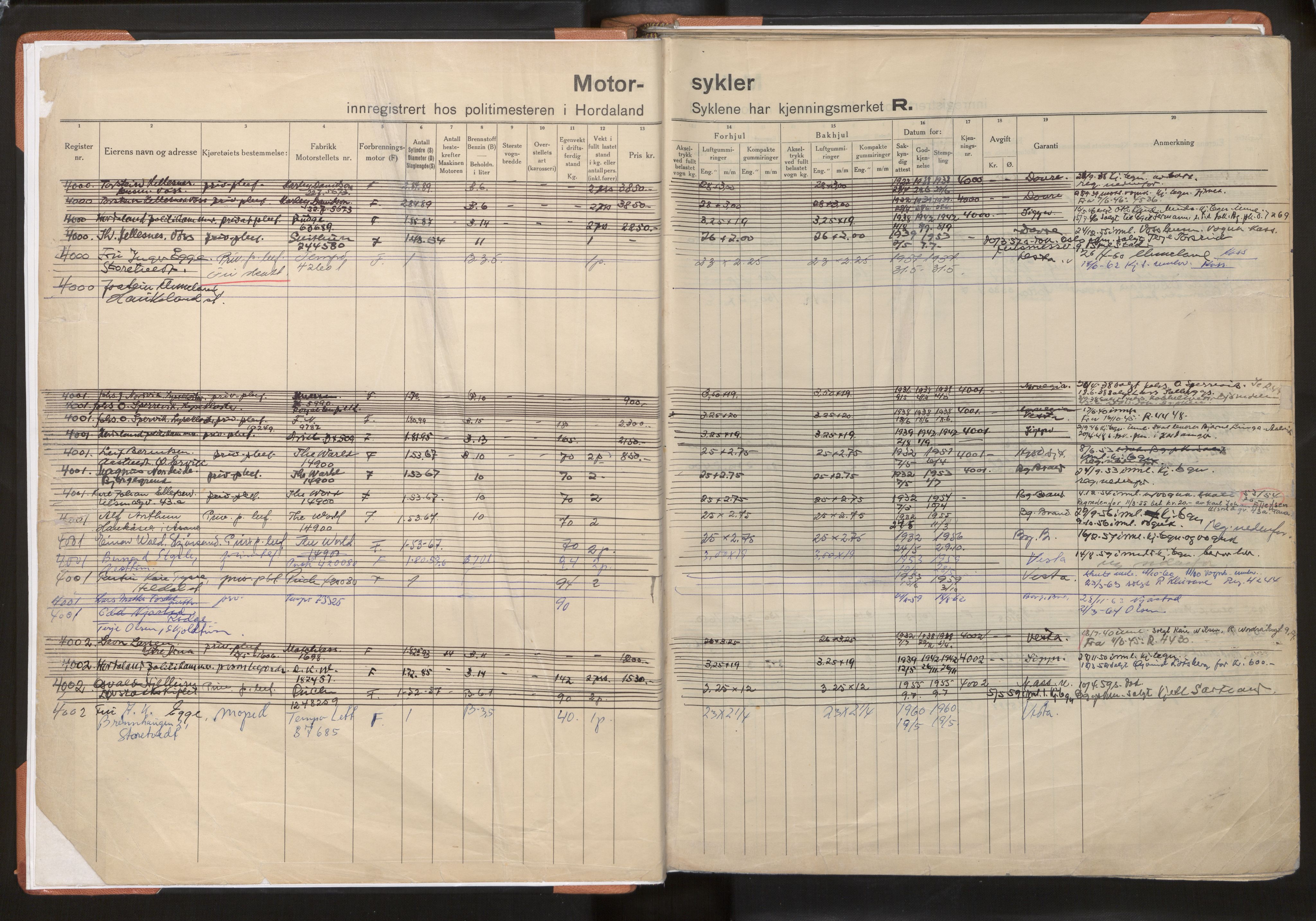 Statens vegvesen, Hordaland vegkontor, AV/SAB-A-5201/2/O/Oa/L0010: Motorsykkel/moped - R4000-4733, 1915-1970, p. 1