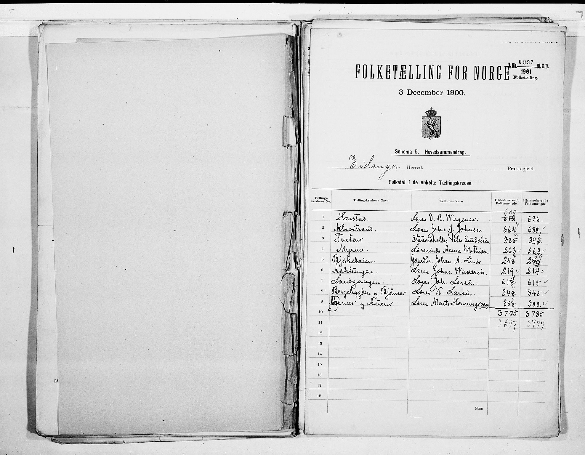 SAKO, 1900 census for Eidanger, 1900, p. 2