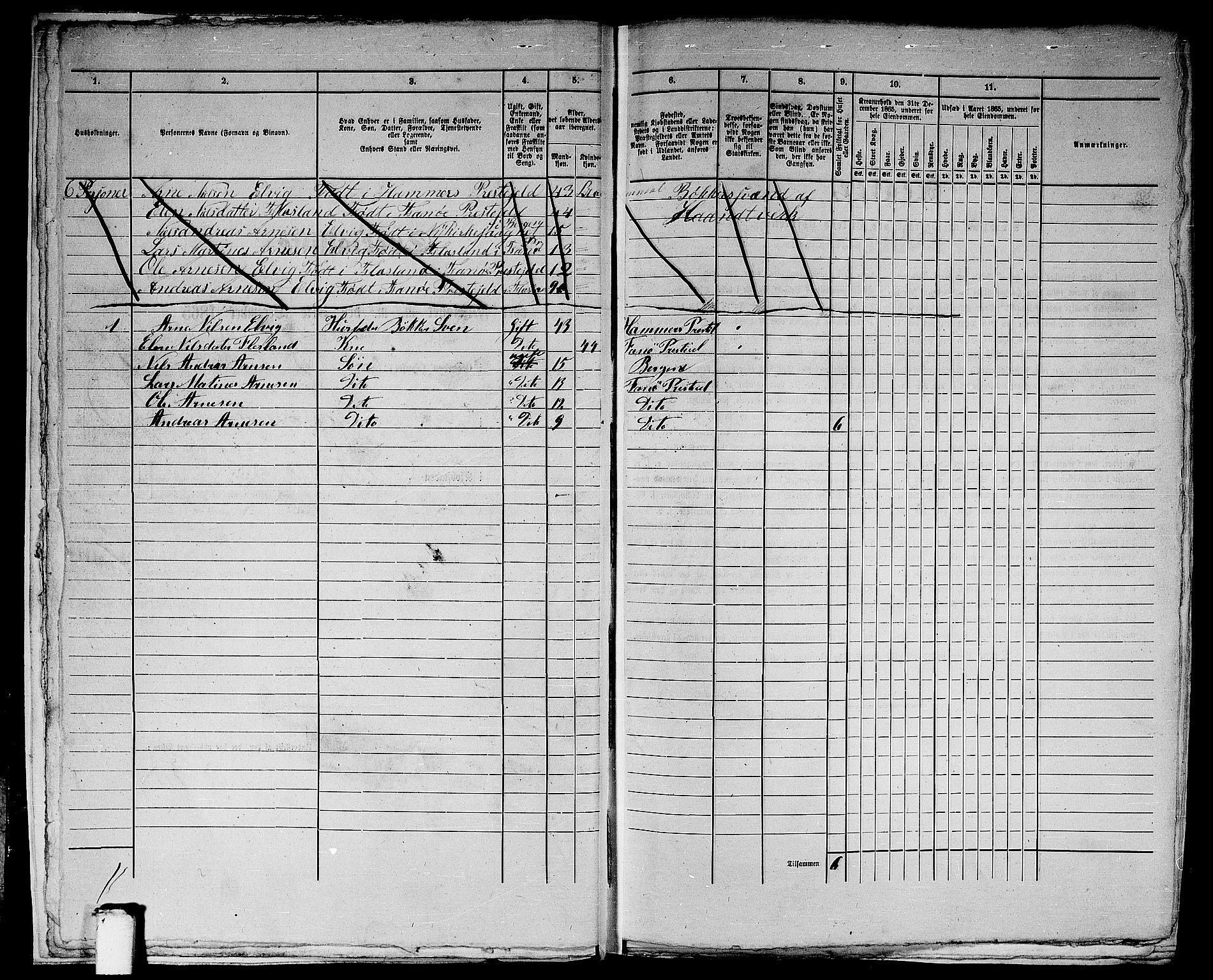 RA, 1865 census for Bergen, 1865, p. 3588