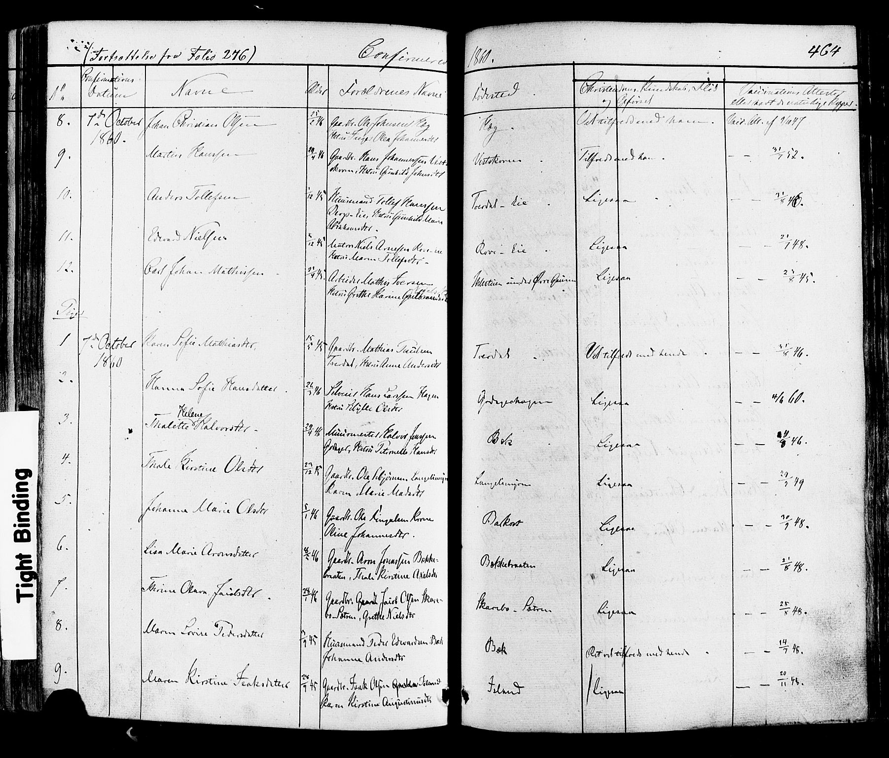 Botne kirkebøker, AV/SAKO-A-340/F/Fa/L0006: Parish register (official) no. I 6, 1836-1877, p. 464