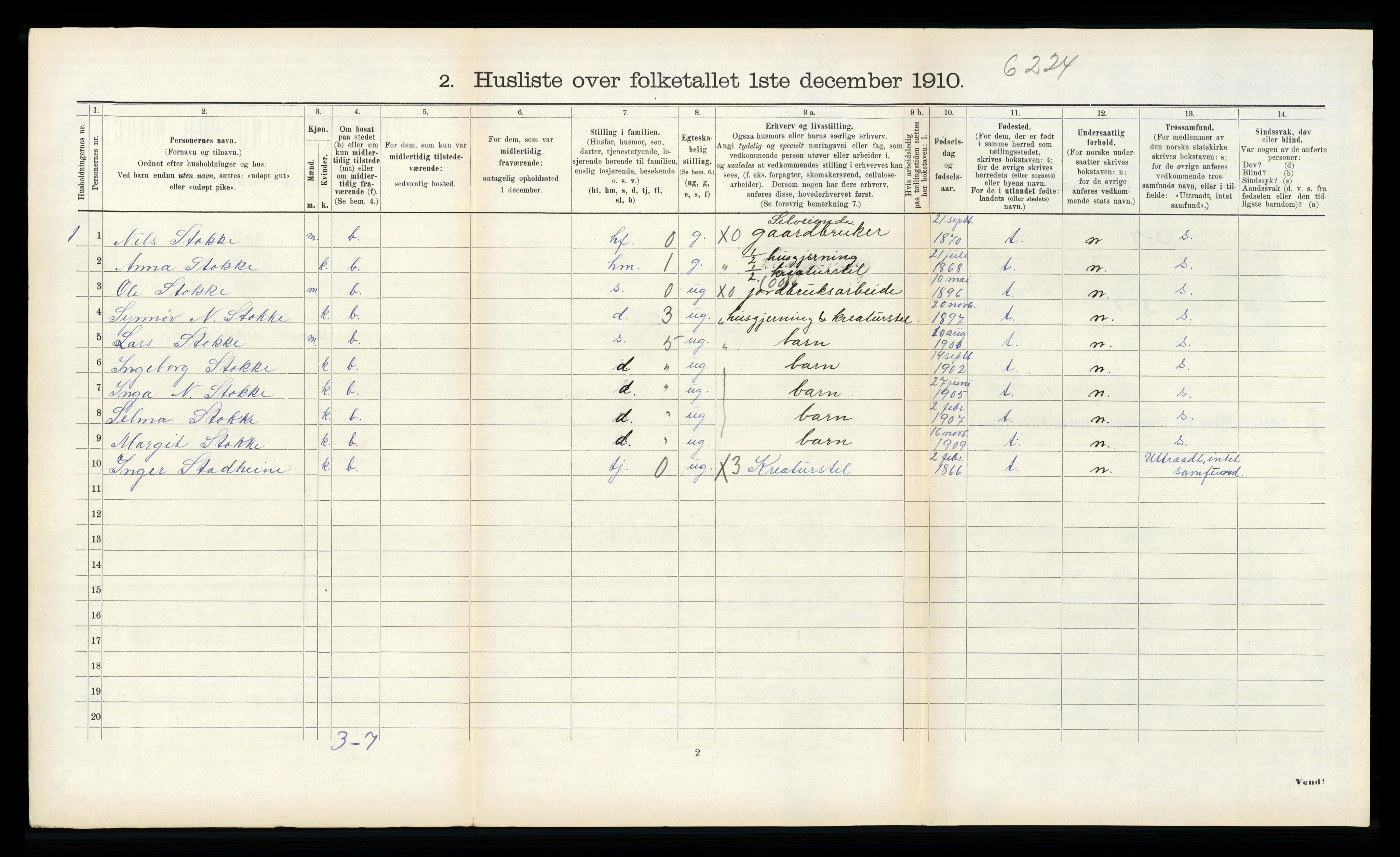 RA, 1910 census for Sunnylven, 1910, p. 421