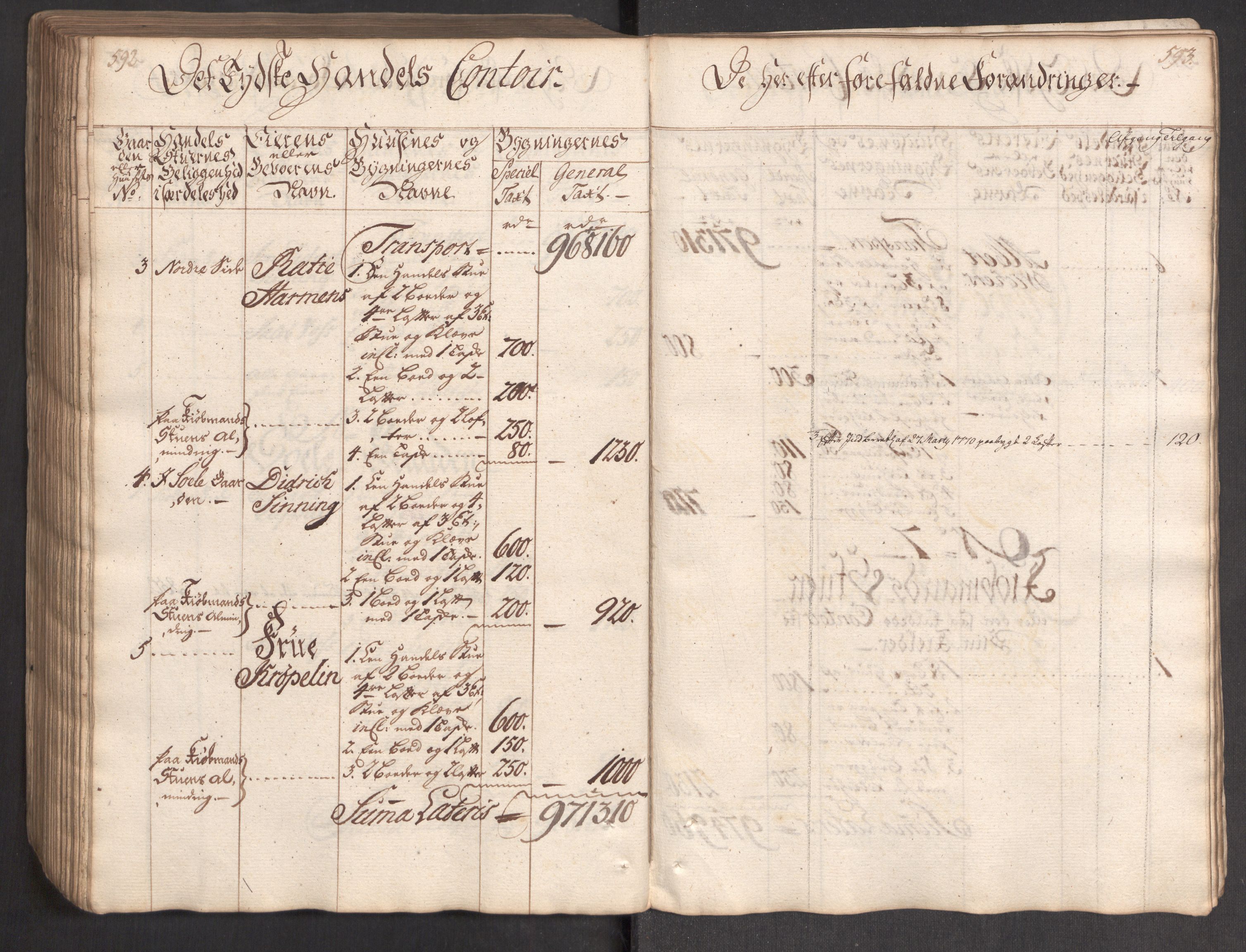 Kommersekollegiet, Brannforsikringskontoret 1767-1814, AV/RA-EA-5458/F/Fa/L0004/0002: Bergen / Branntakstprotokoll, 1767, p. 592-593