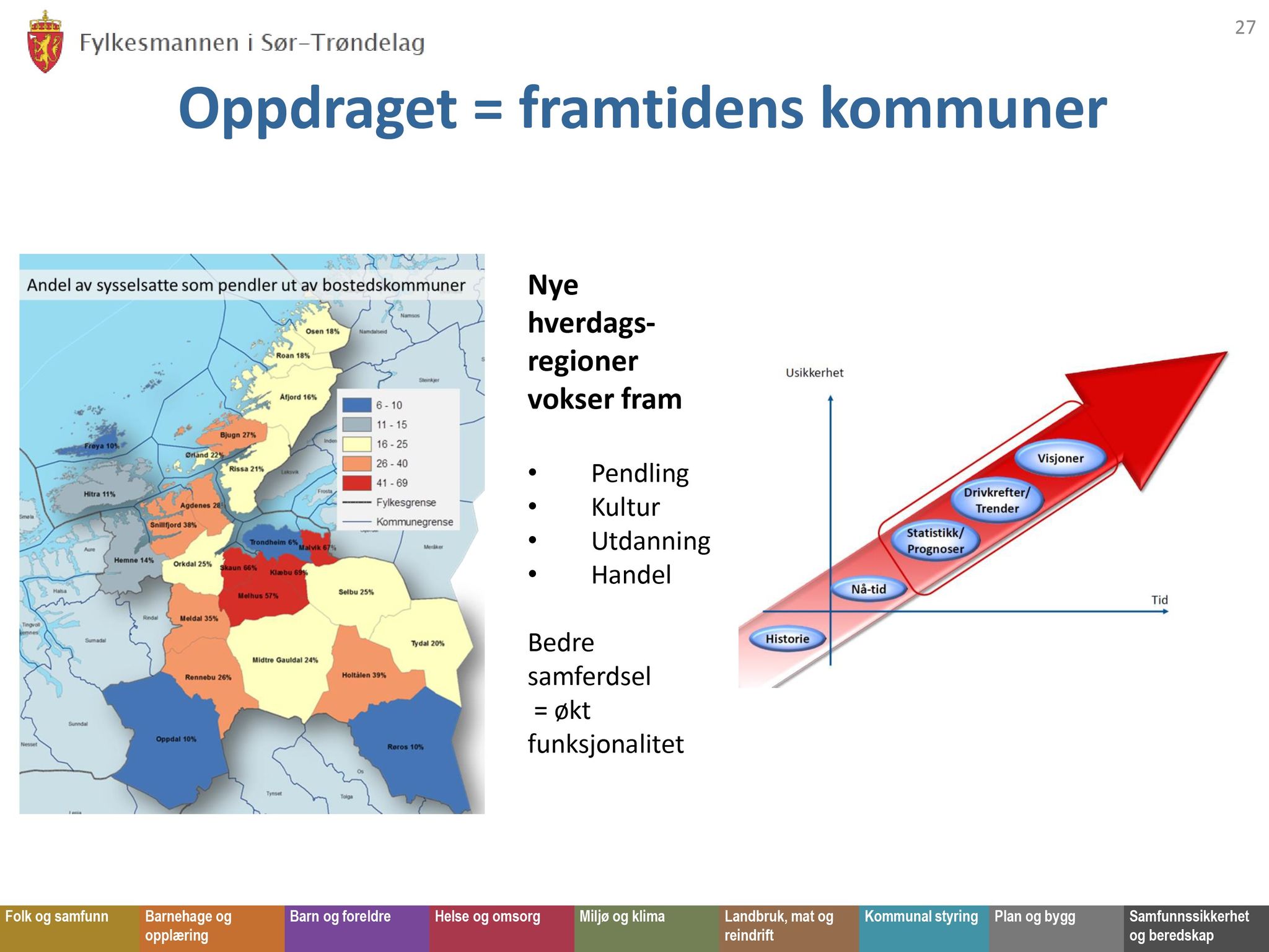 Klæbu Kommune, TRKO/KK/02-FS/L008: Formannsskapet - Møtedokumenter, 2015, p. 3374