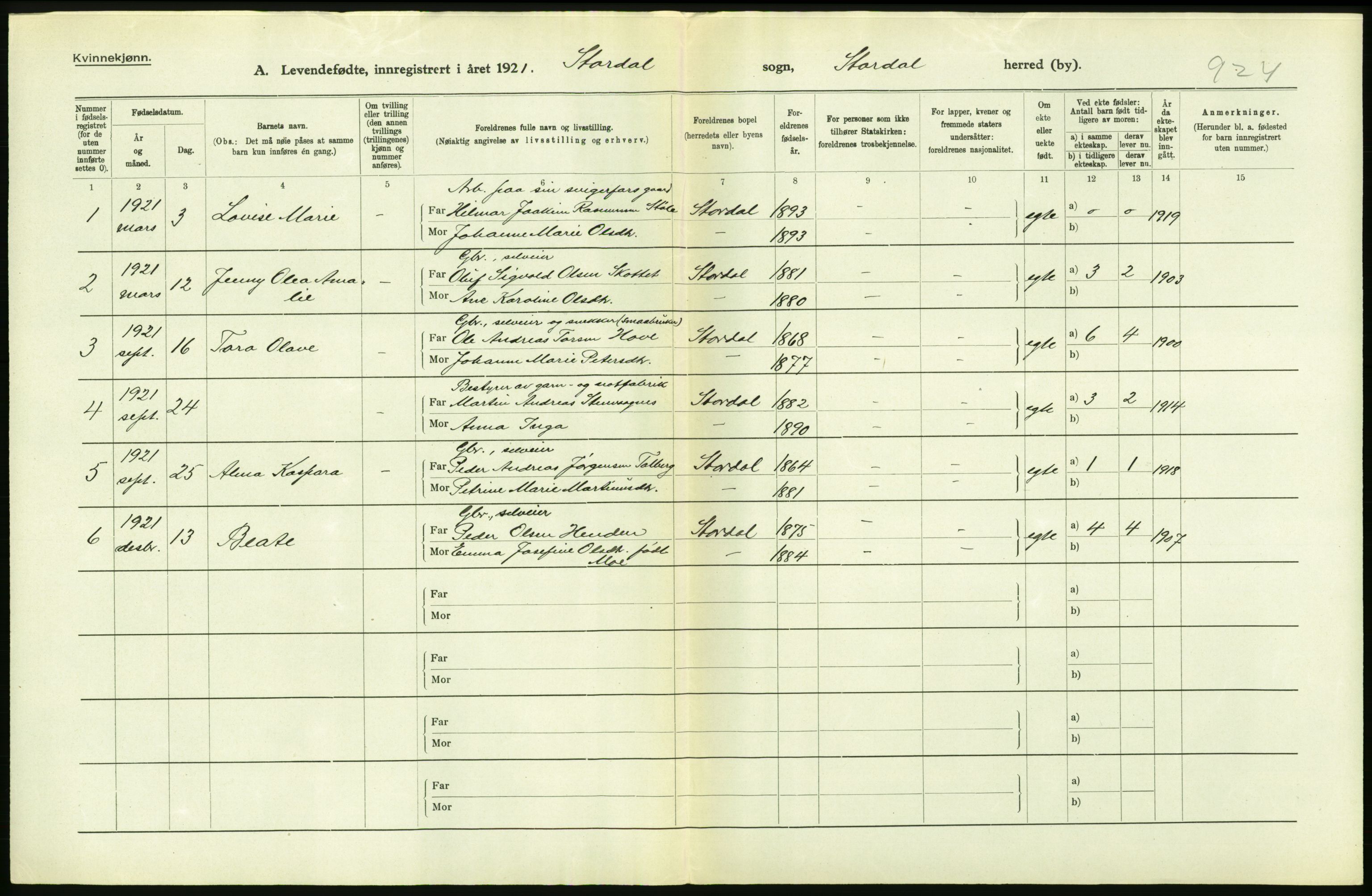 Statistisk sentralbyrå, Sosiodemografiske emner, Befolkning, AV/RA-S-2228/D/Df/Dfc/Dfca/L0040: Møre fylke: Levendefødte menn og kvinner. Bygder., 1921, p. 262