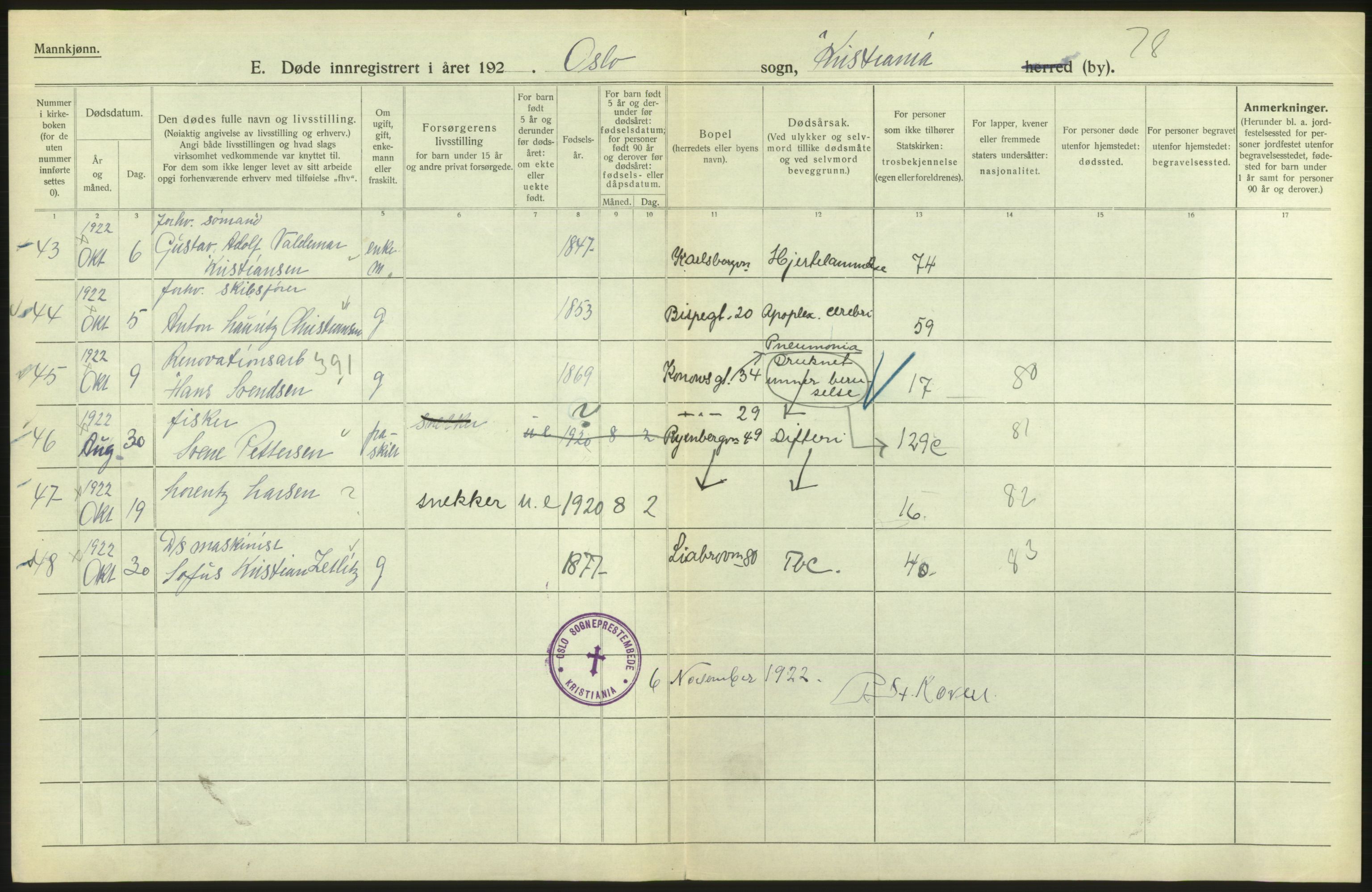 Statistisk sentralbyrå, Sosiodemografiske emner, Befolkning, AV/RA-S-2228/D/Df/Dfc/Dfcb/L0010: Kristiania: Døde, dødfødte, 1922, p. 466