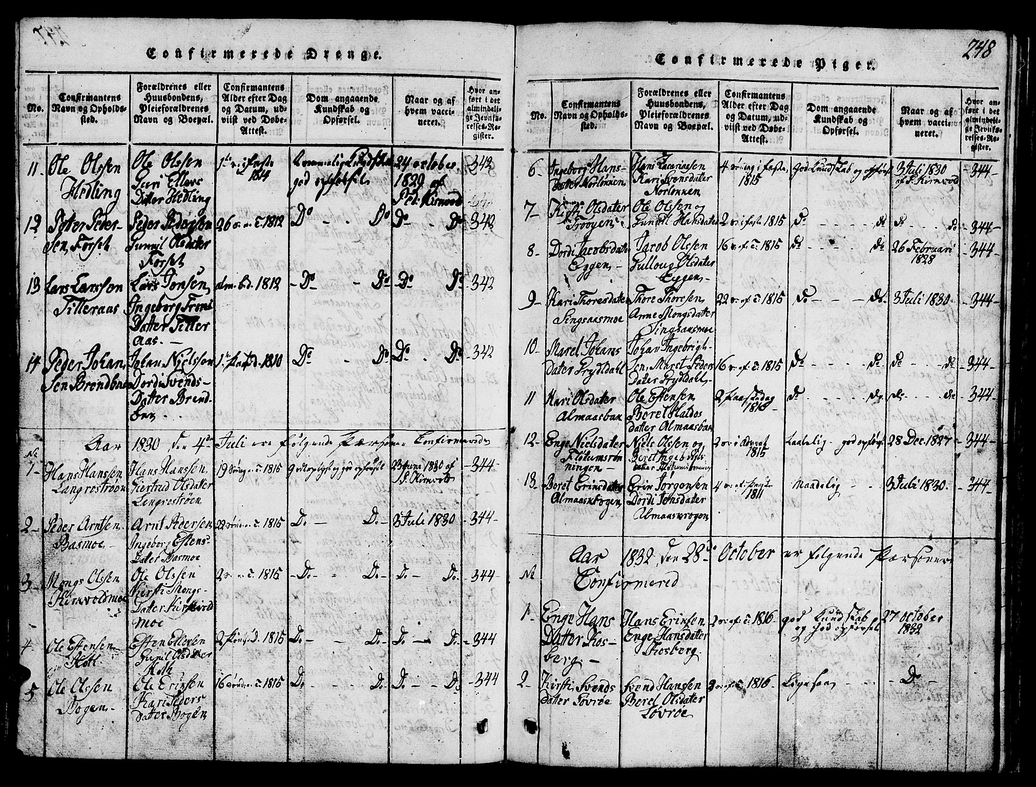 Ministerialprotokoller, klokkerbøker og fødselsregistre - Sør-Trøndelag, SAT/A-1456/688/L1026: Parish register (copy) no. 688C01, 1817-1860, p. 248