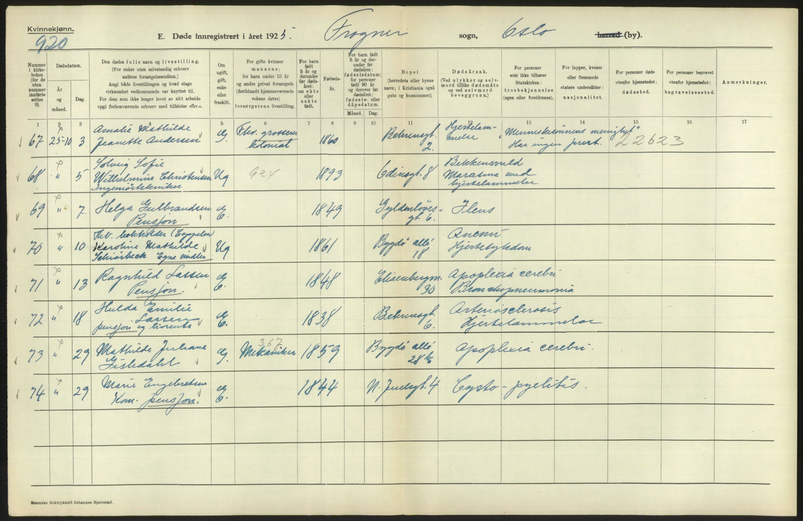 Statistisk sentralbyrå, Sosiodemografiske emner, Befolkning, AV/RA-S-2228/D/Df/Dfc/Dfce/L0010: Oslo: Døde kvinner, dødfødte, 1925, p. 148