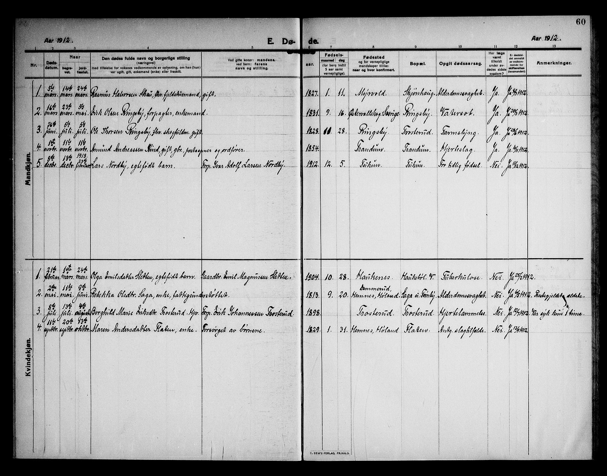 Rødenes prestekontor Kirkebøker, AV/SAO-A-2005/F/Fb/L0004: Parish register (official) no. II 4, 1911-1926, p. 60