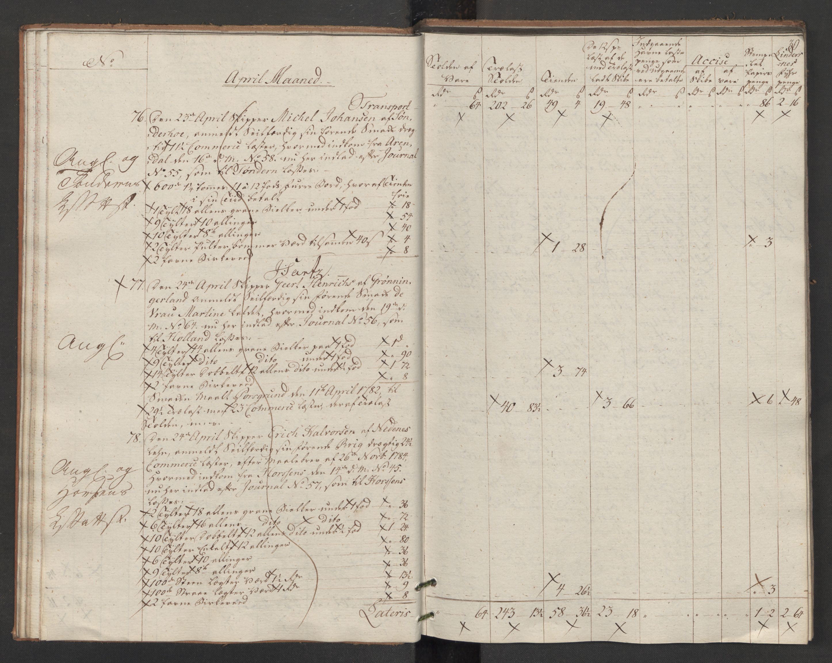 Generaltollkammeret, tollregnskaper, AV/RA-EA-5490/R14/L0117/0001: Tollregnskaper Øster-Risør / Utgående tollbok, 1794, p. 29b-30a