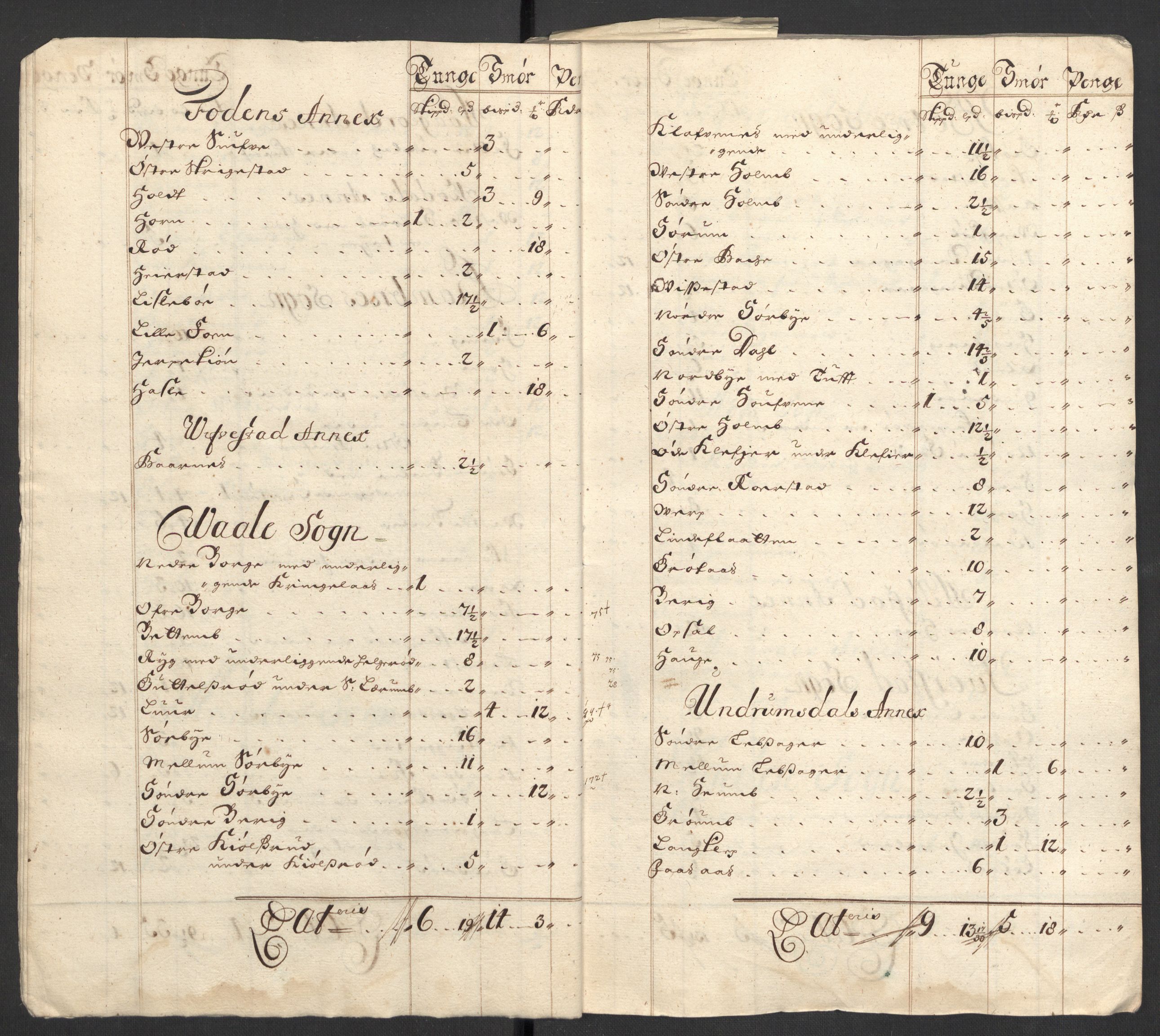 Rentekammeret inntil 1814, Reviderte regnskaper, Fogderegnskap, RA/EA-4092/R32/L1868: Fogderegnskap Jarlsberg grevskap, 1697-1699, p. 179