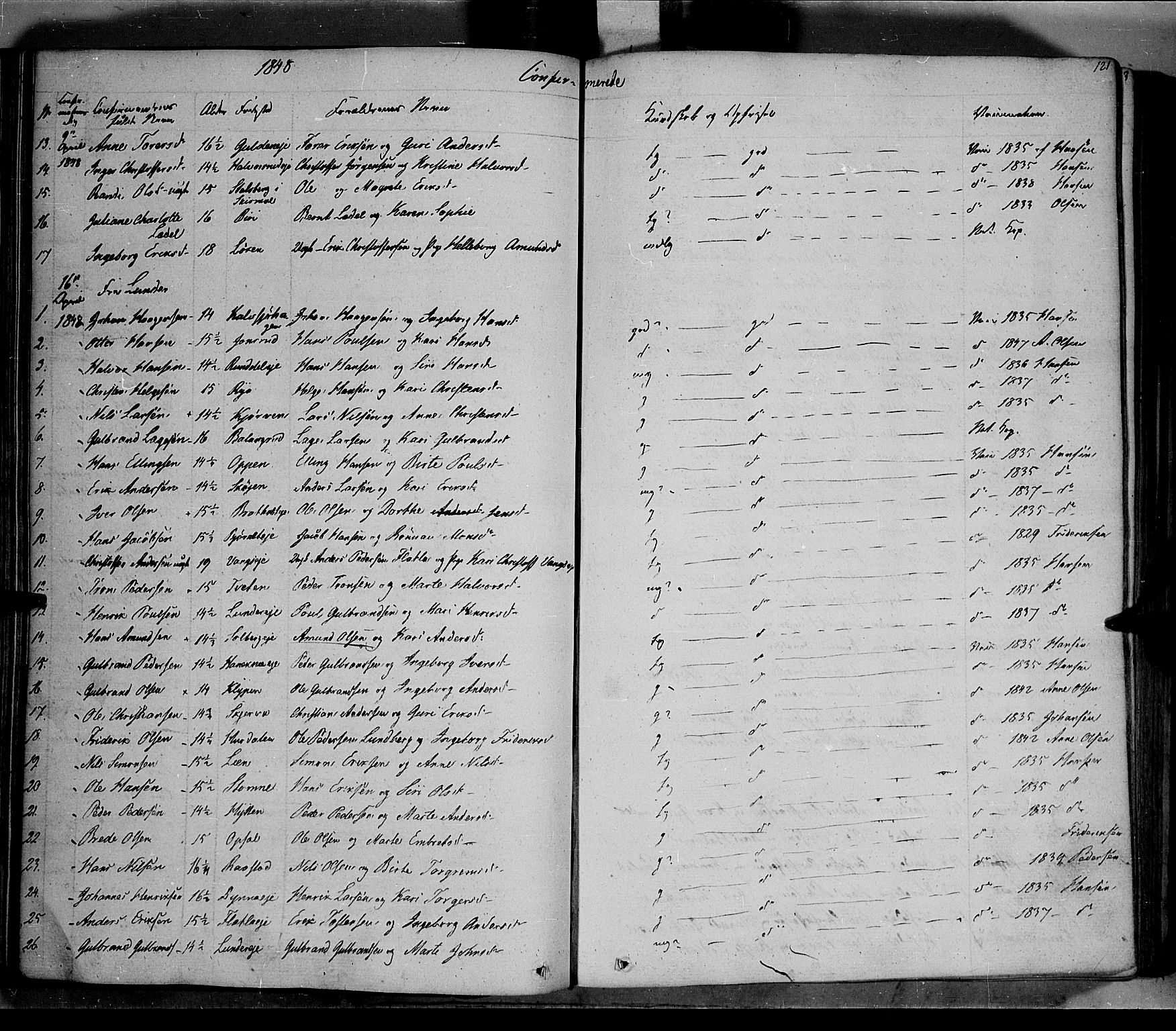 Jevnaker prestekontor, AV/SAH-PREST-116/H/Ha/Haa/L0006: Parish register (official) no. 6, 1837-1857, p. 121