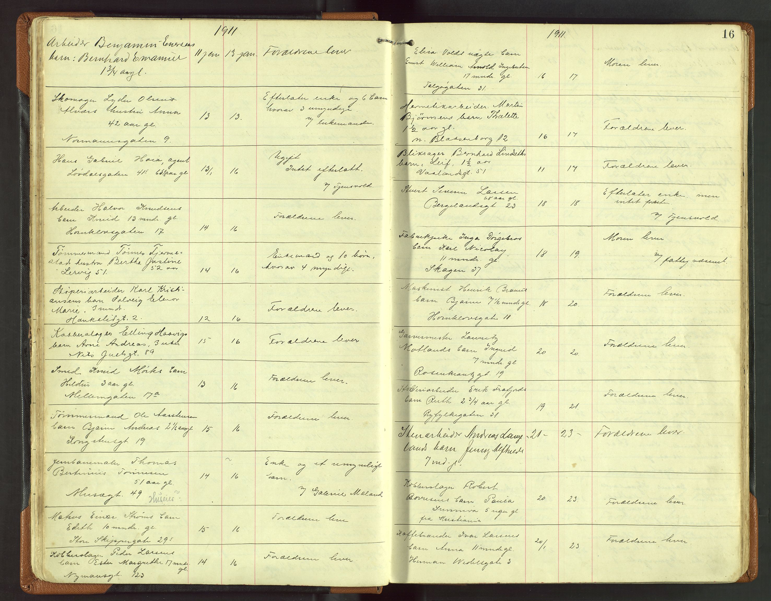 Stavanger skifteforvalter, AV/SAST-A-101412/001/5/52/52B/L0004: Dødsfallsprotokoll, 1910-1918, p. 16