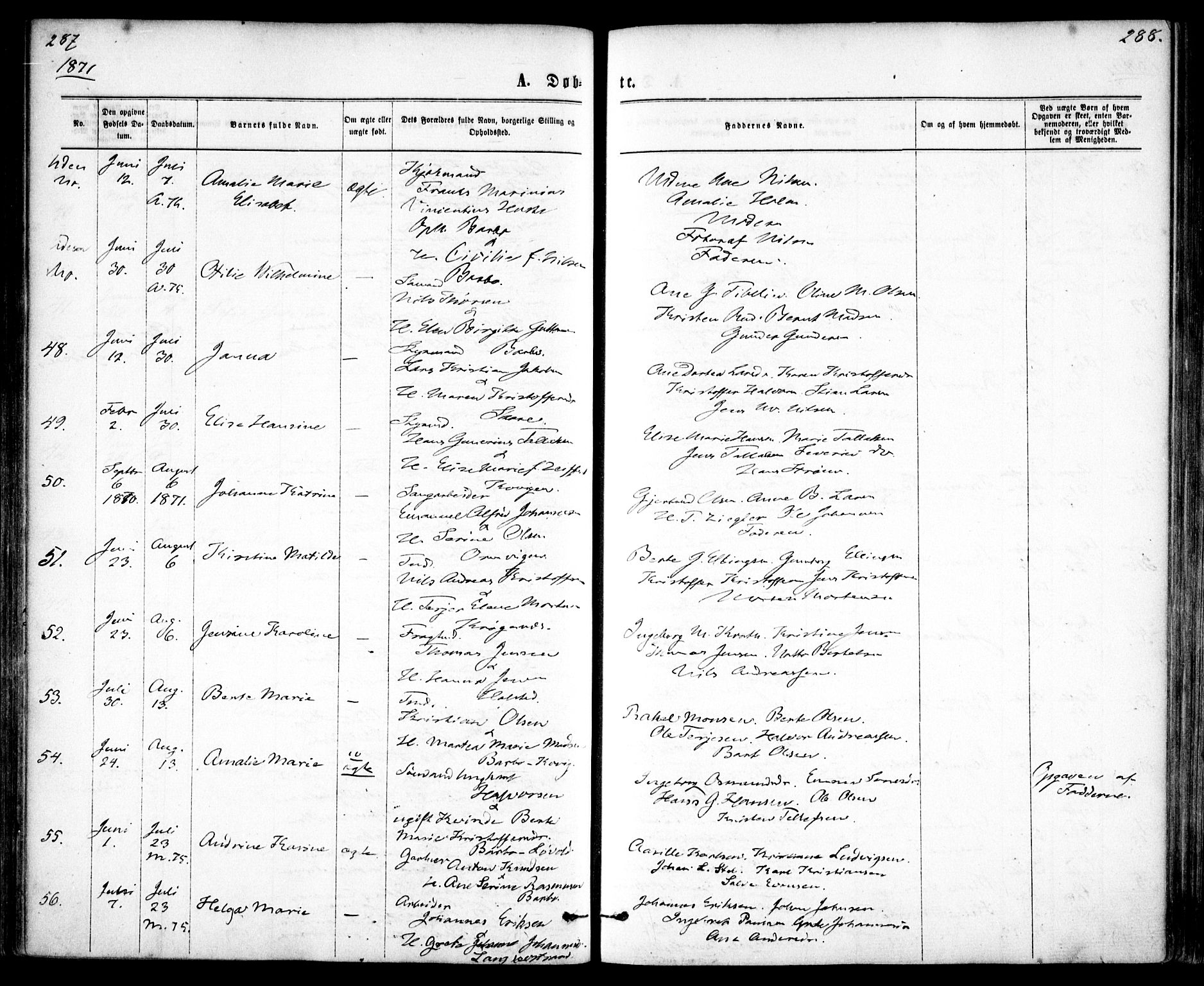 Tromøy sokneprestkontor, SAK/1111-0041/F/Fa/L0008: Parish register (official) no. A 8, 1870-1877, p. 287-288