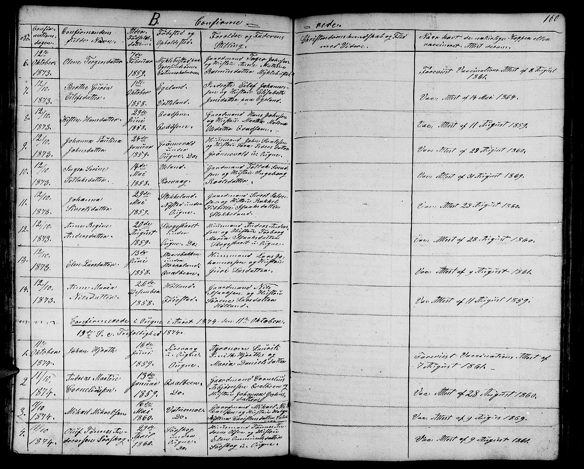 Eigersund sokneprestkontor, AV/SAST-A-101807/S09/L0003: Parish register (copy) no. B 3, 1846-1875, p. 160