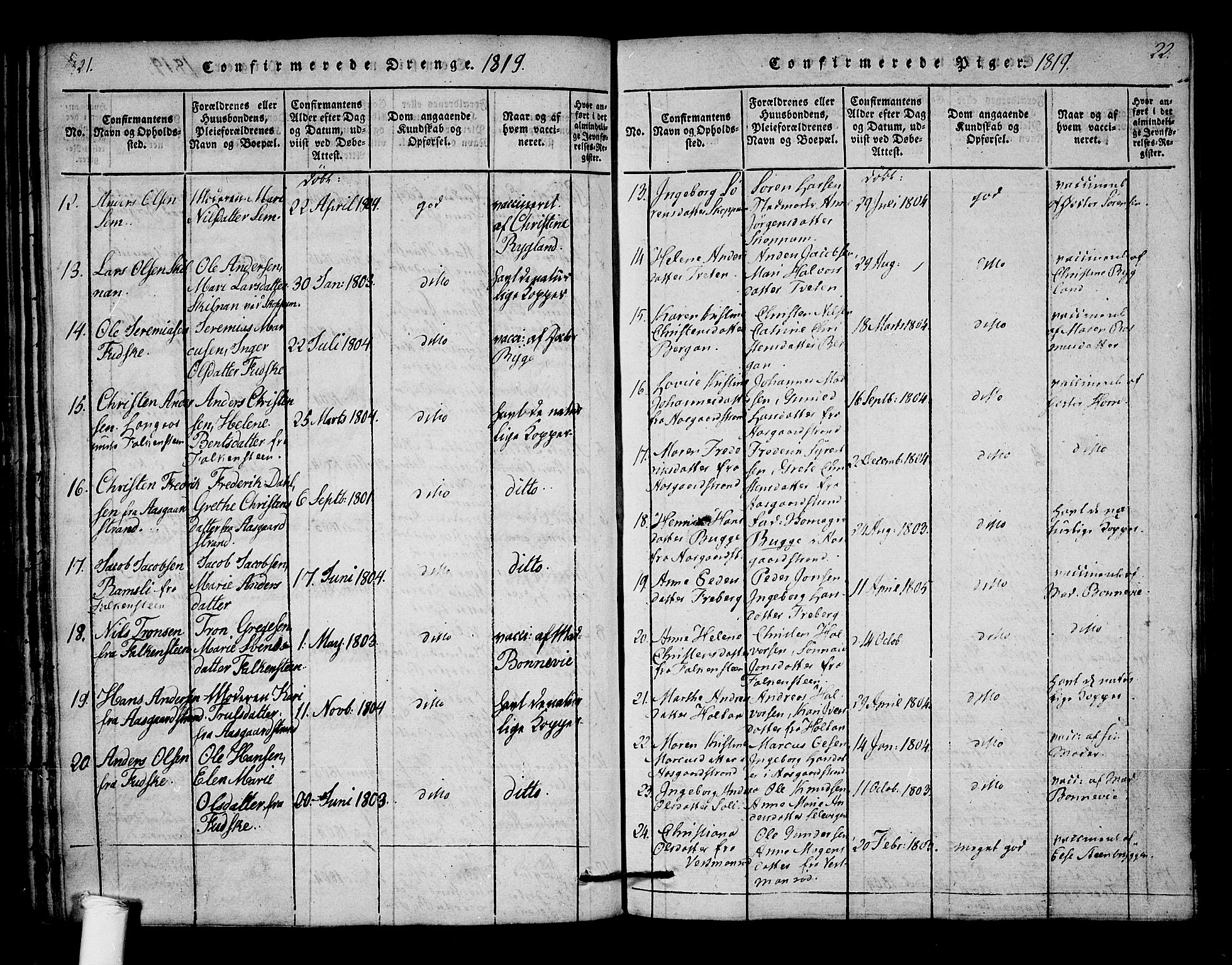 Borre kirkebøker, SAKO/A-338/F/Fa/L0004: Parish register (official) no. I 4, 1815-1845, p. 21-22