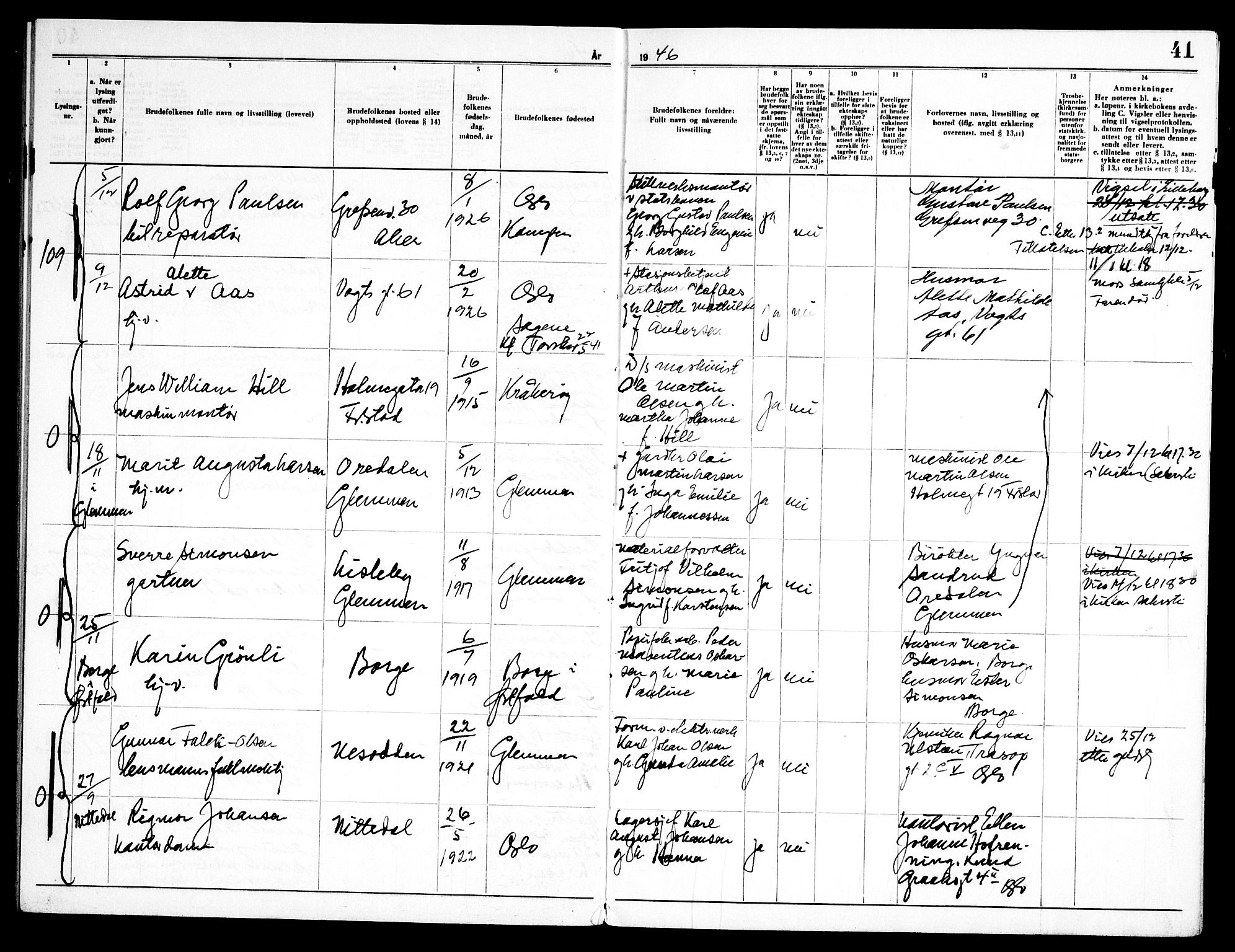 Torshov prestekontor Kirkebøker, AV/SAO-A-10238a/H/Ha/L0003: Banns register no. 3, 1945-1948, p. 41