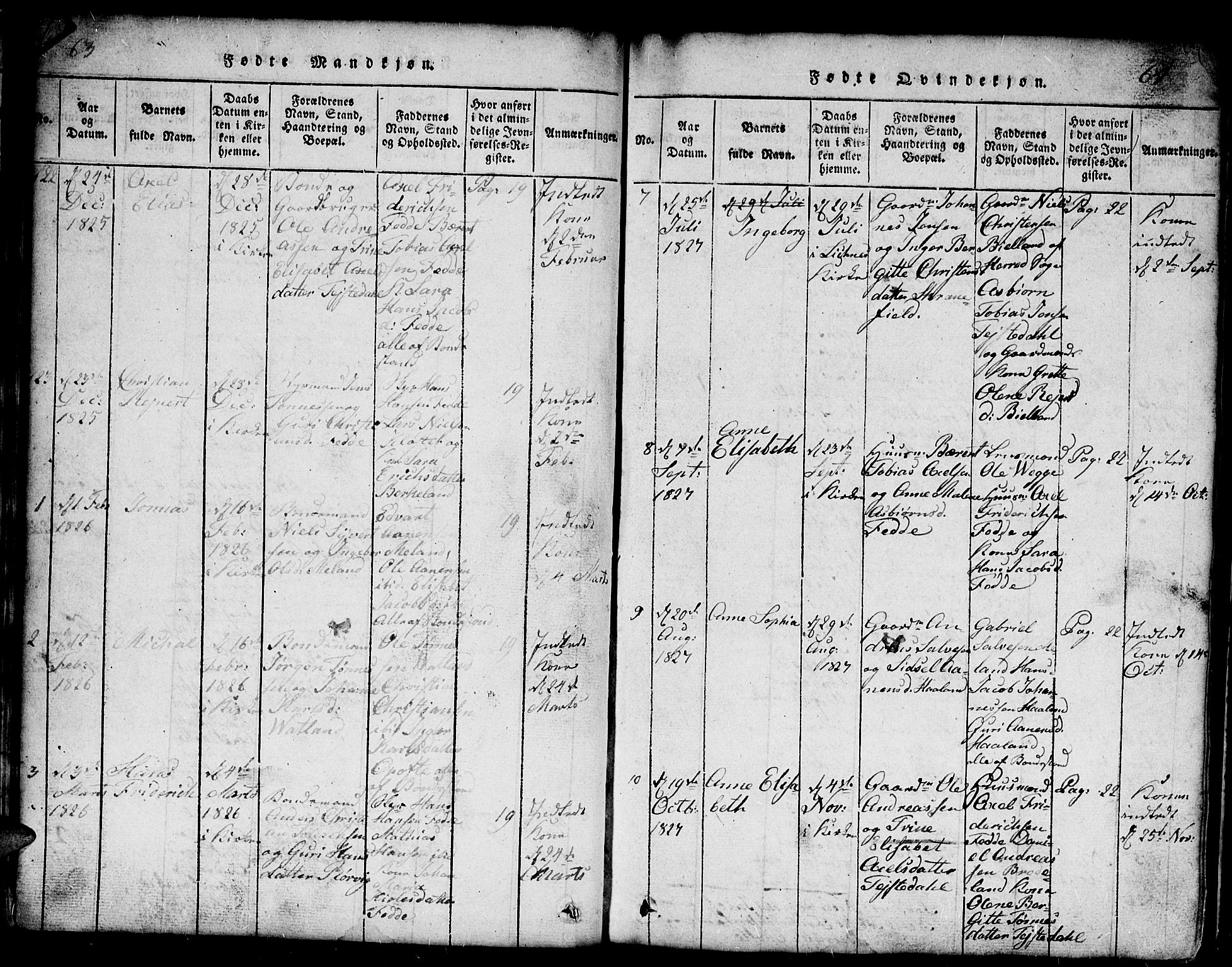 Kvinesdal sokneprestkontor, SAK/1111-0026/F/Fb/Fba/L0001: Parish register (copy) no. B 1, 1815-1839, p. 63-64