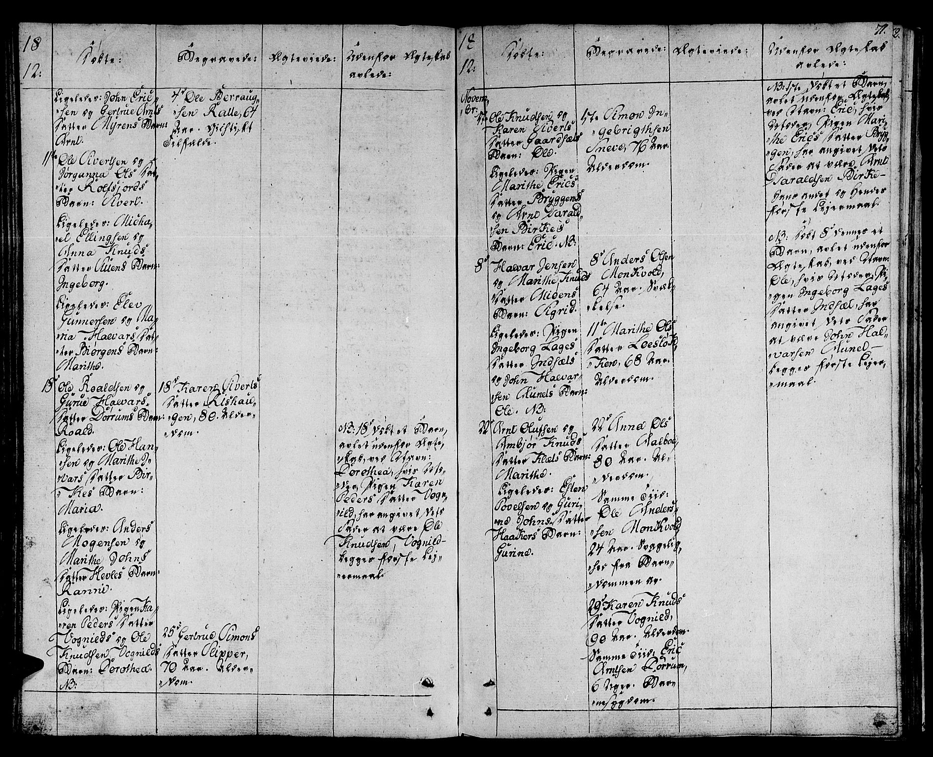 Ministerialprotokoller, klokkerbøker og fødselsregistre - Sør-Trøndelag, SAT/A-1456/678/L0894: Parish register (official) no. 678A04, 1806-1815, p. 71