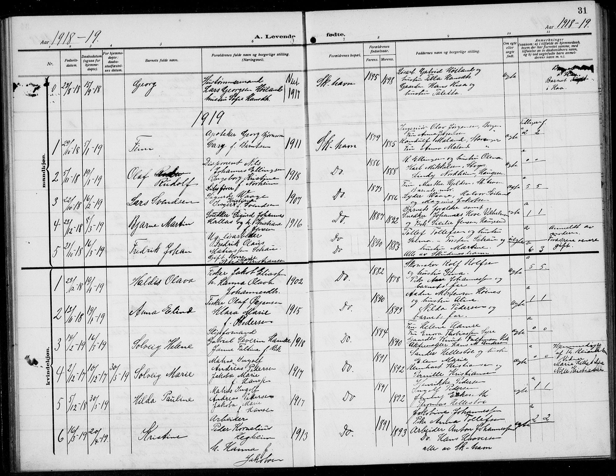Skudenes sokneprestkontor, SAST/A -101849/H/Ha/Hab/L0010: Parish register (copy) no. B 10, 1908-1936, p. 31