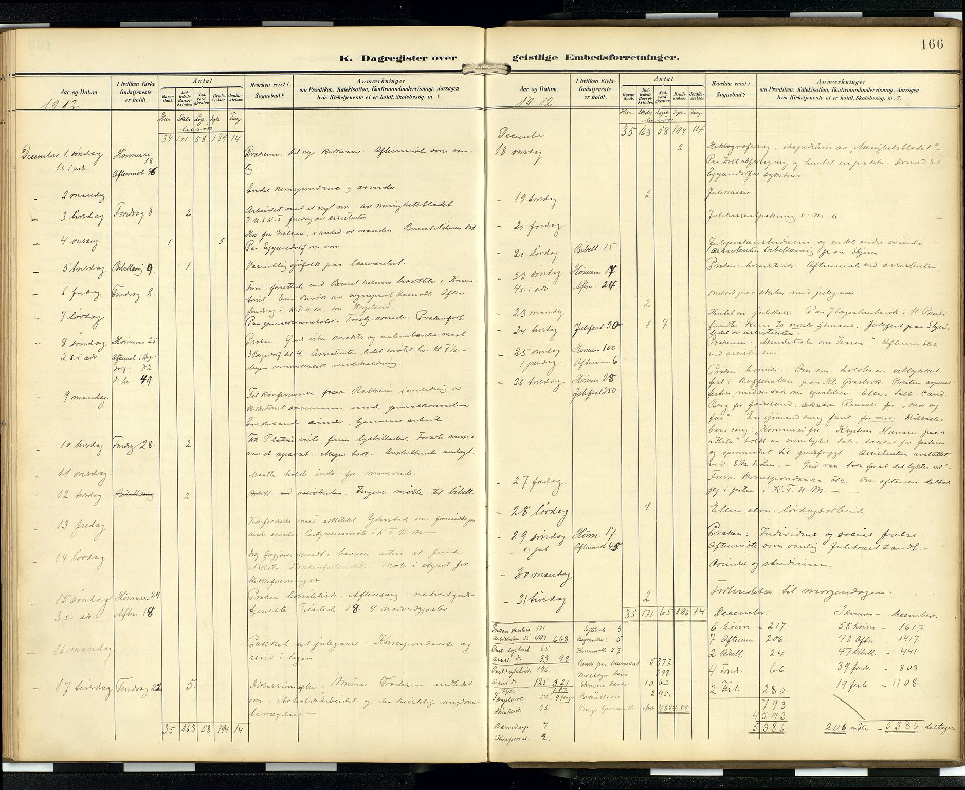 Den norske sjømannsmisjon i utlandet/Hamburg, AV/SAB-SAB/PA-0107/H/Ha/L0001: Parish register (official) no. A 1, 1907-1951, p. 165b-166a