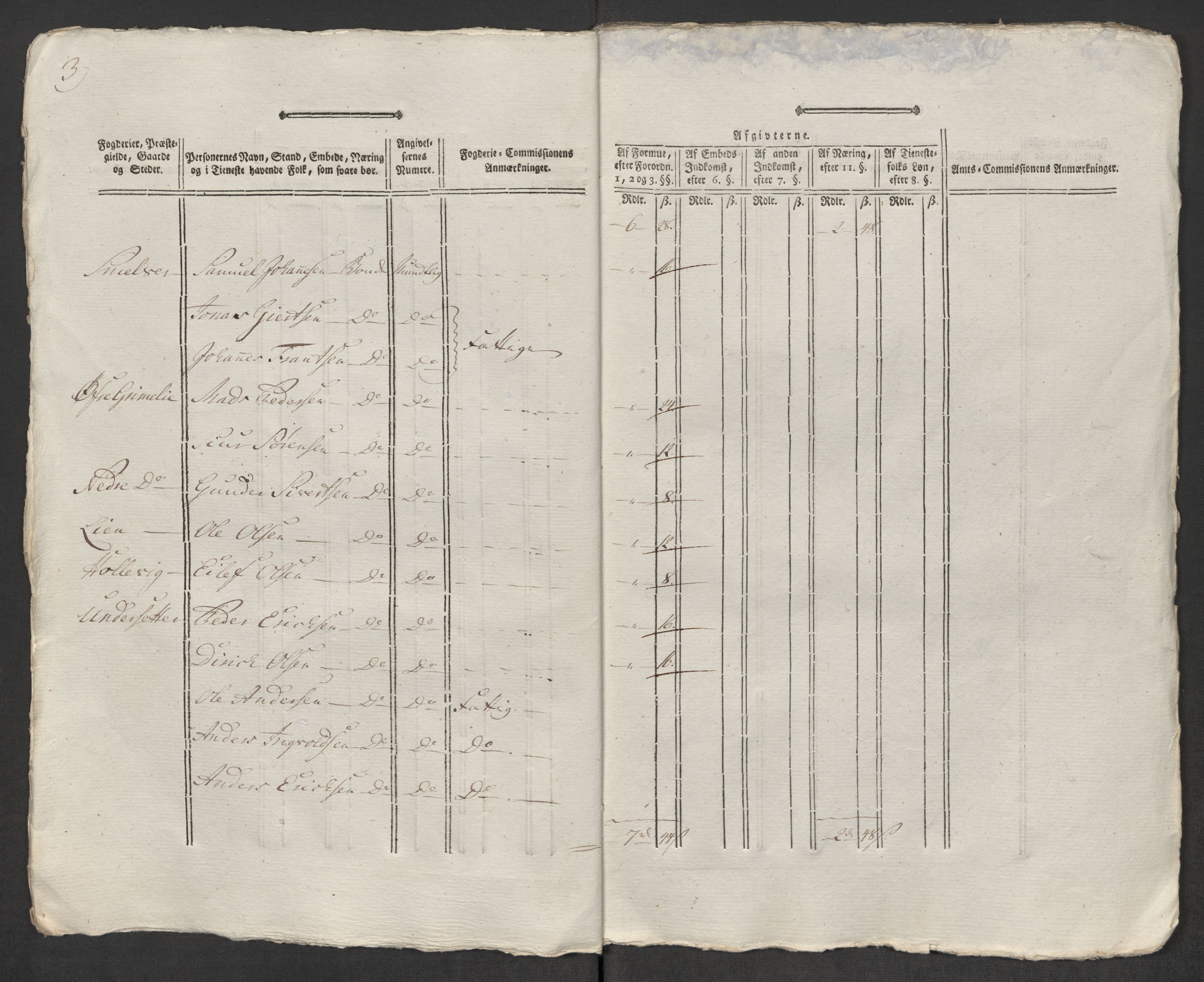 Rentekammeret inntil 1814, Reviderte regnskaper, Mindre regnskaper, AV/RA-EA-4068/Rf/Rfe/L0048: Sunnfjord og Nordfjord fogderier, 1789, p. 188